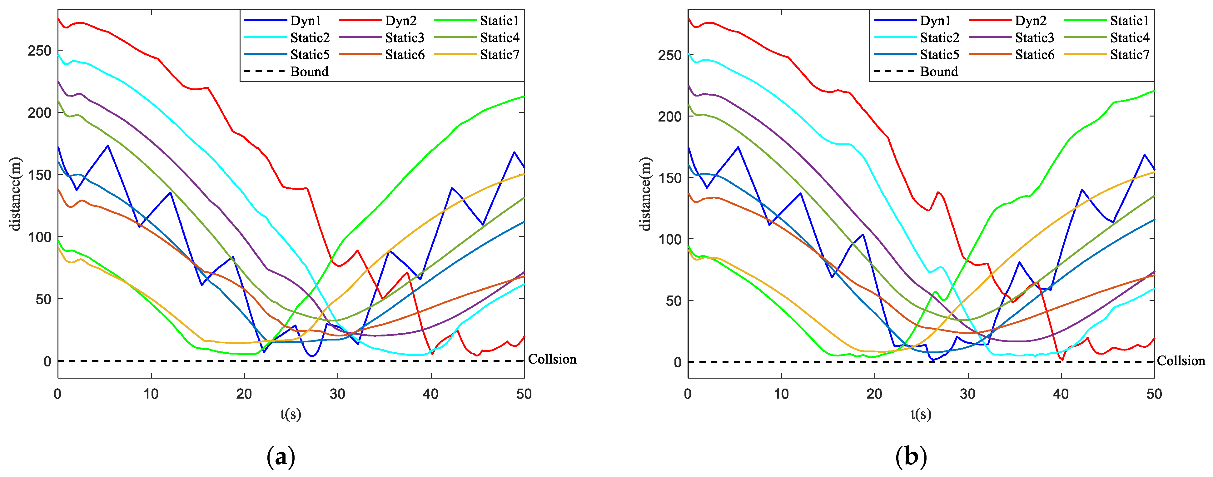 Biomimetics 07 00214 g027