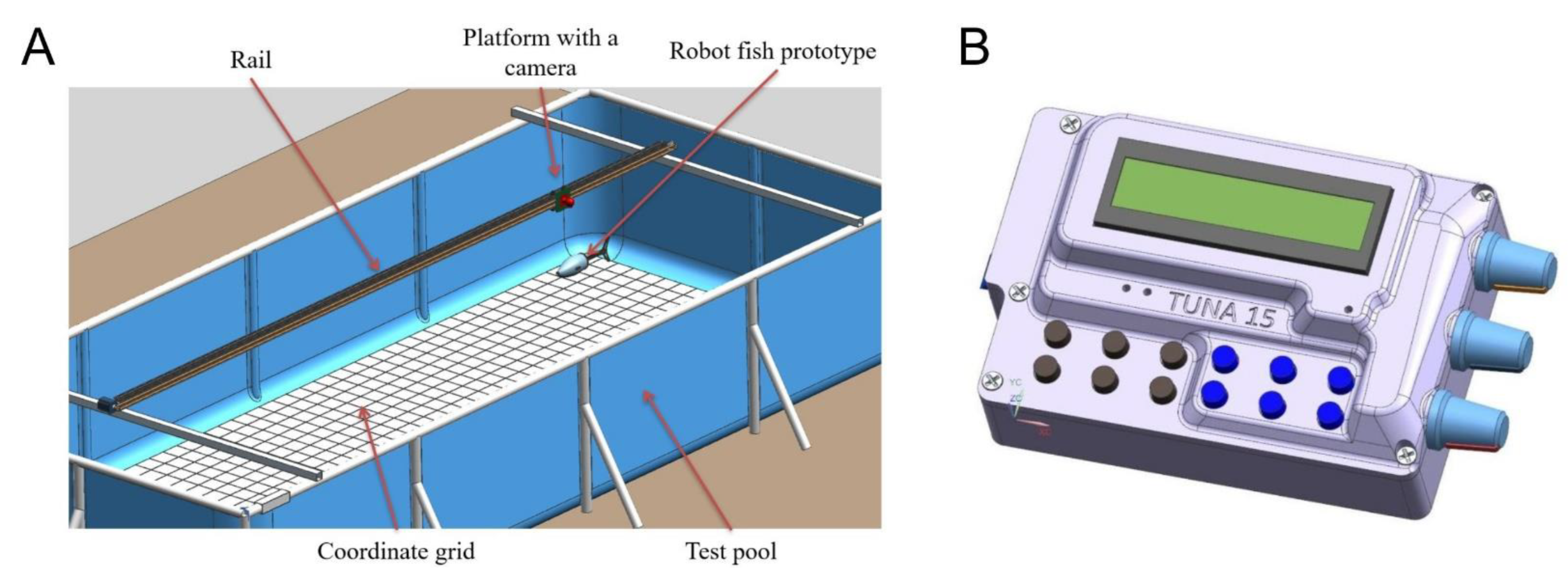 Biomimetics 07 00215 g004