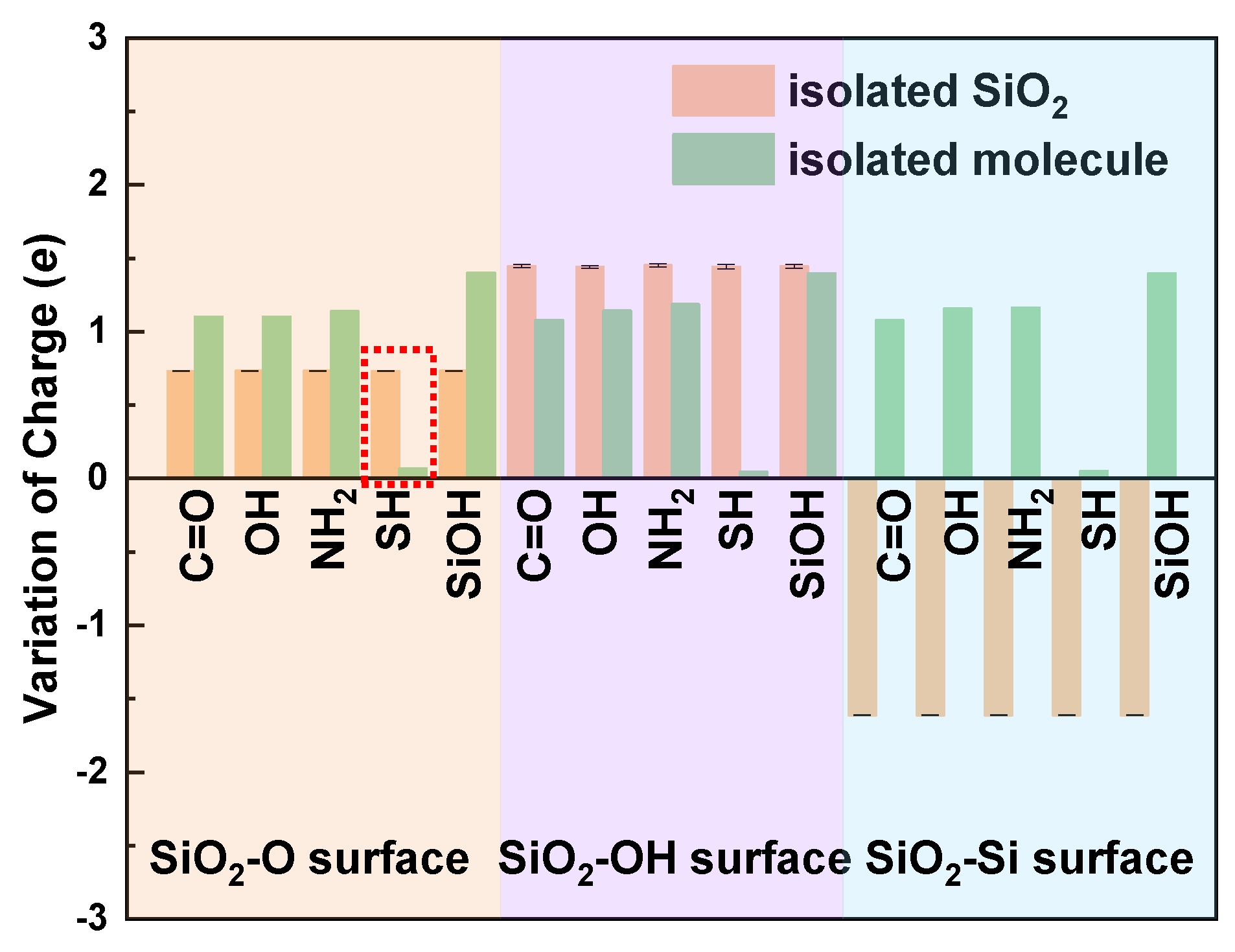 Biomimetics 07 00216 g004