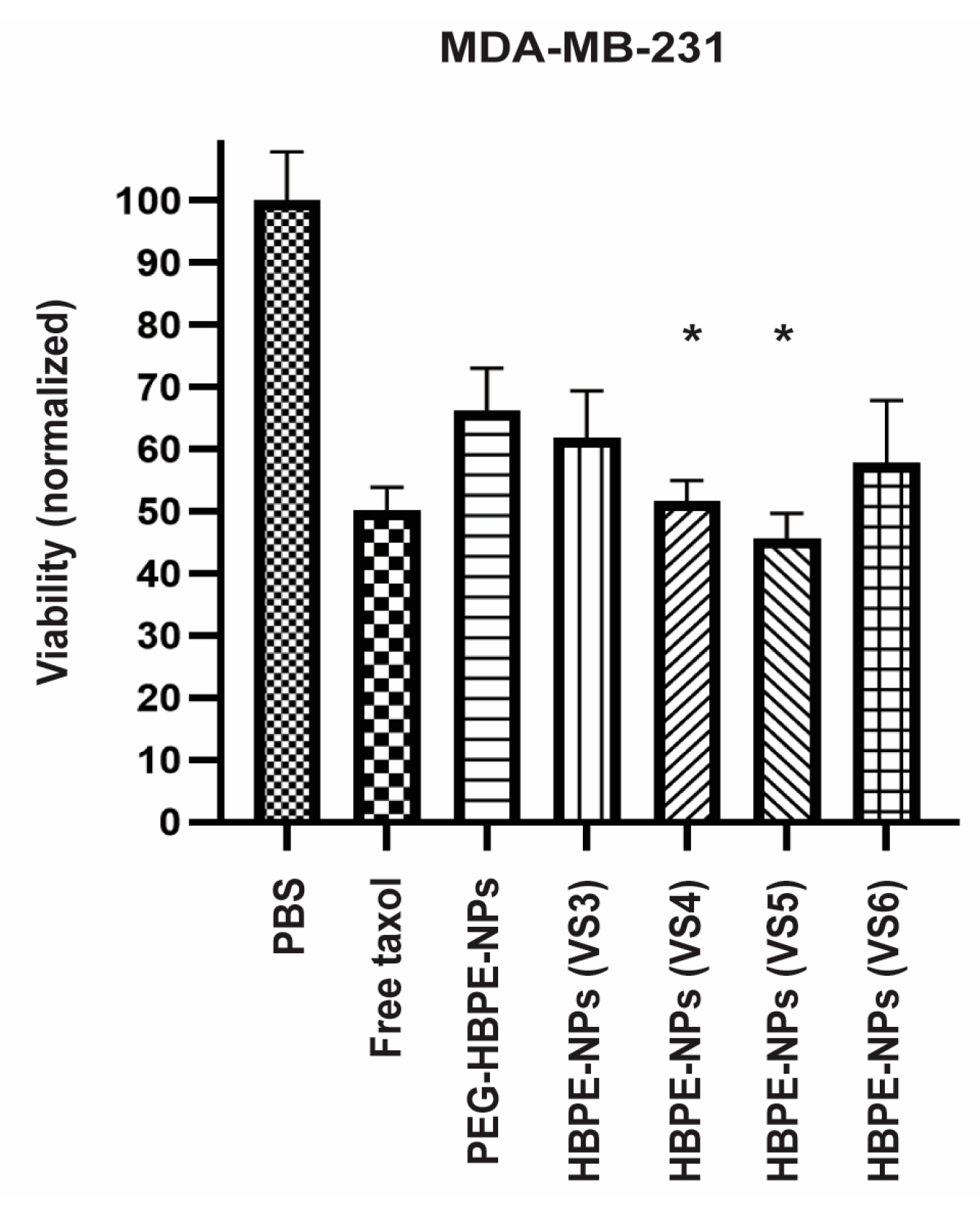 Biomimetics 07 00219 g003 Biomimetics 07 00219 g003