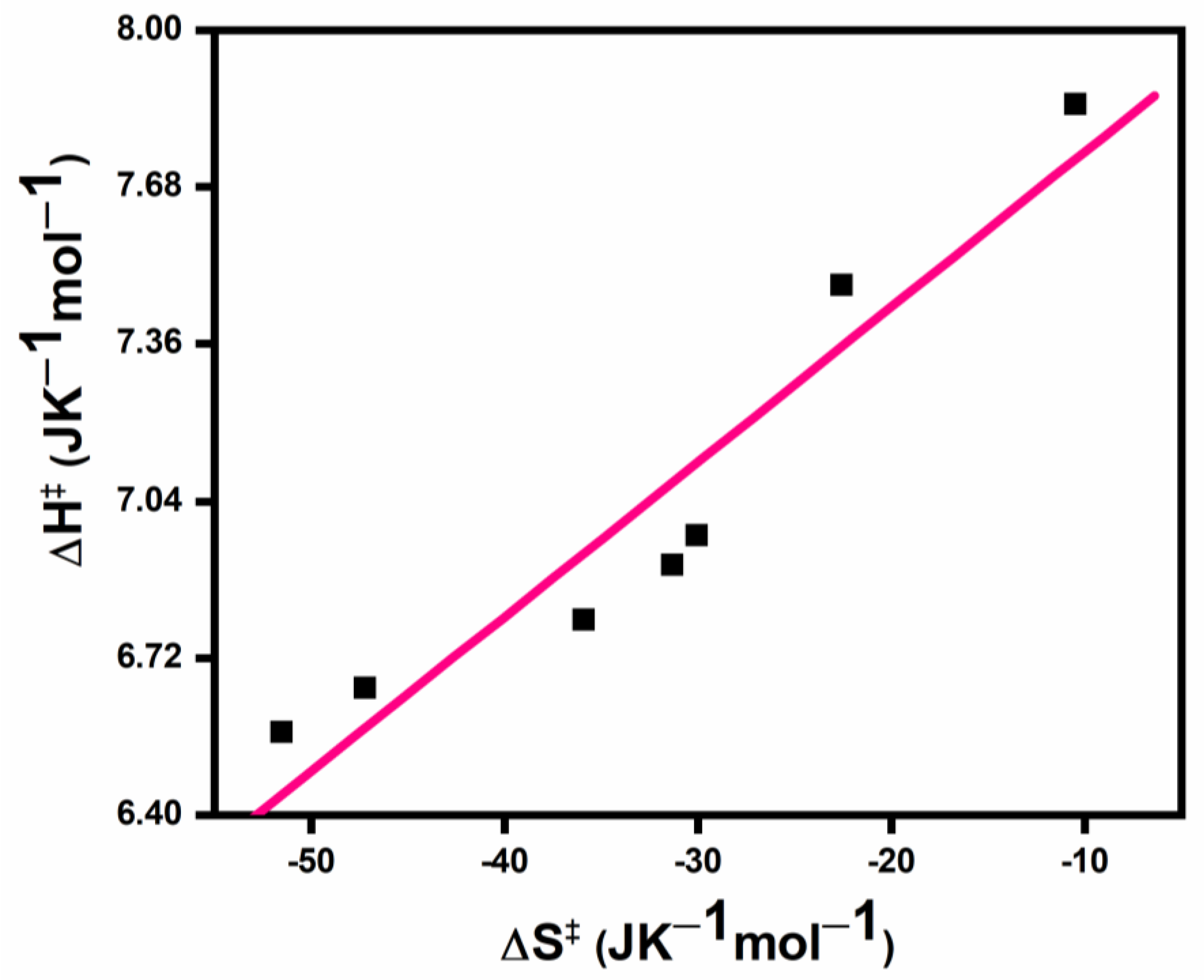 Biomimetics 07 00221 g006 Biomimetics 07 00221 g006