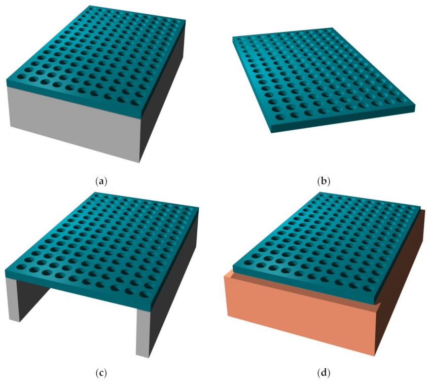 Biomimetics 07 00222 g001 Biomimetics 07 00222 g001