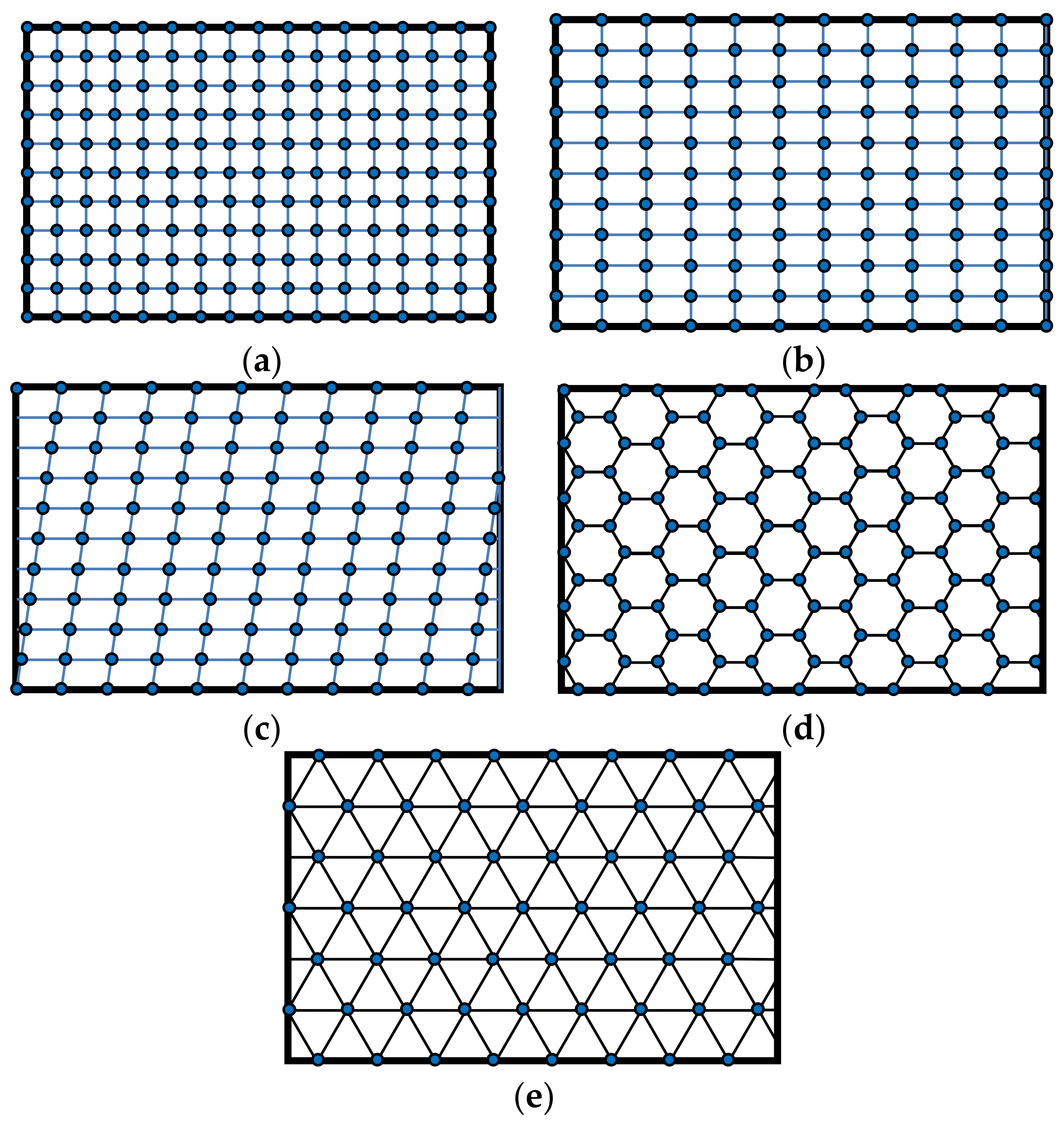 Biomimetics 07 00222 g003 Biomimetics 07 00222 g003