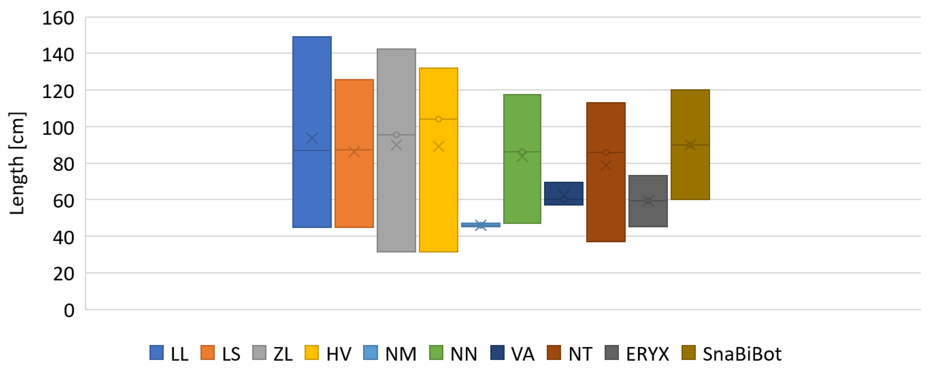 Biomimetics 07 00223 g015 Biomimetics 07 00223 g015