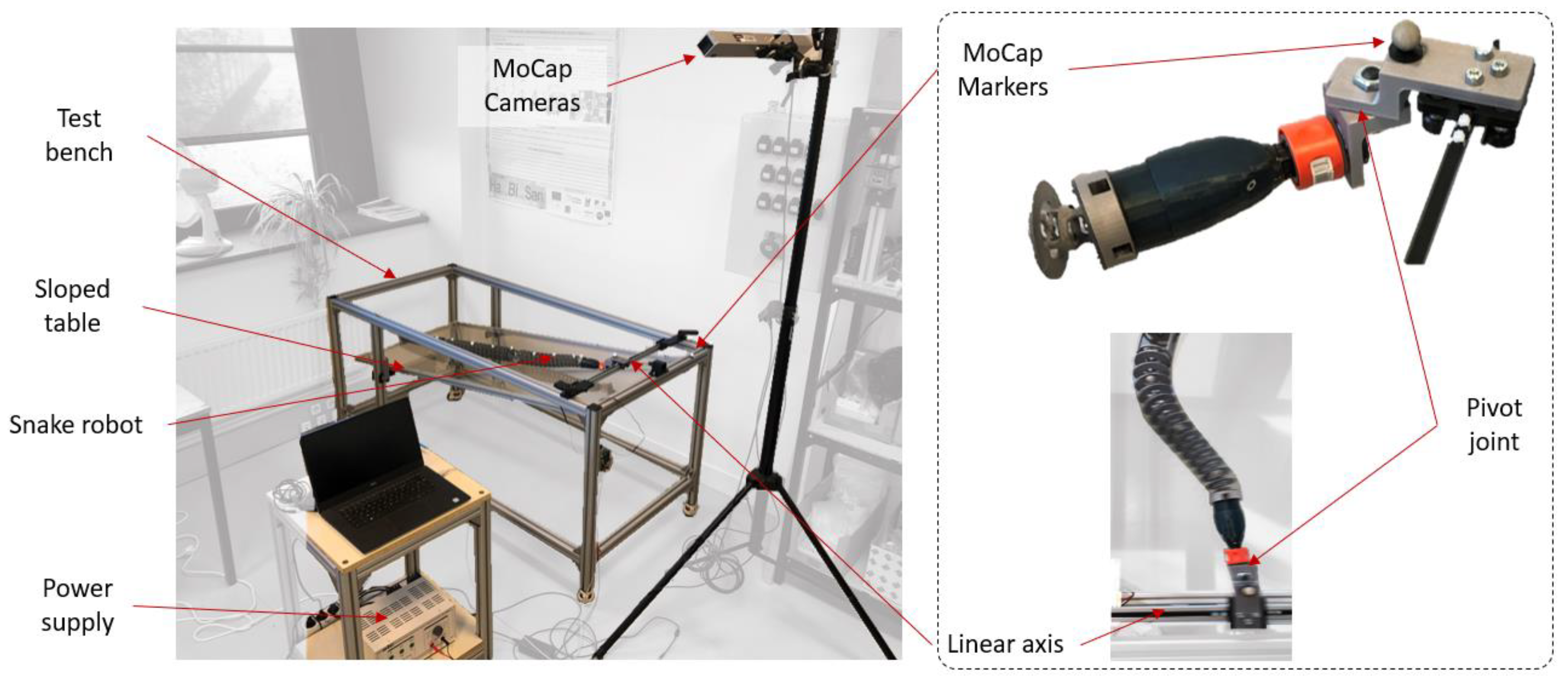 Biomimetics 07 00223 g016 Biomimetics 07 00223 g016