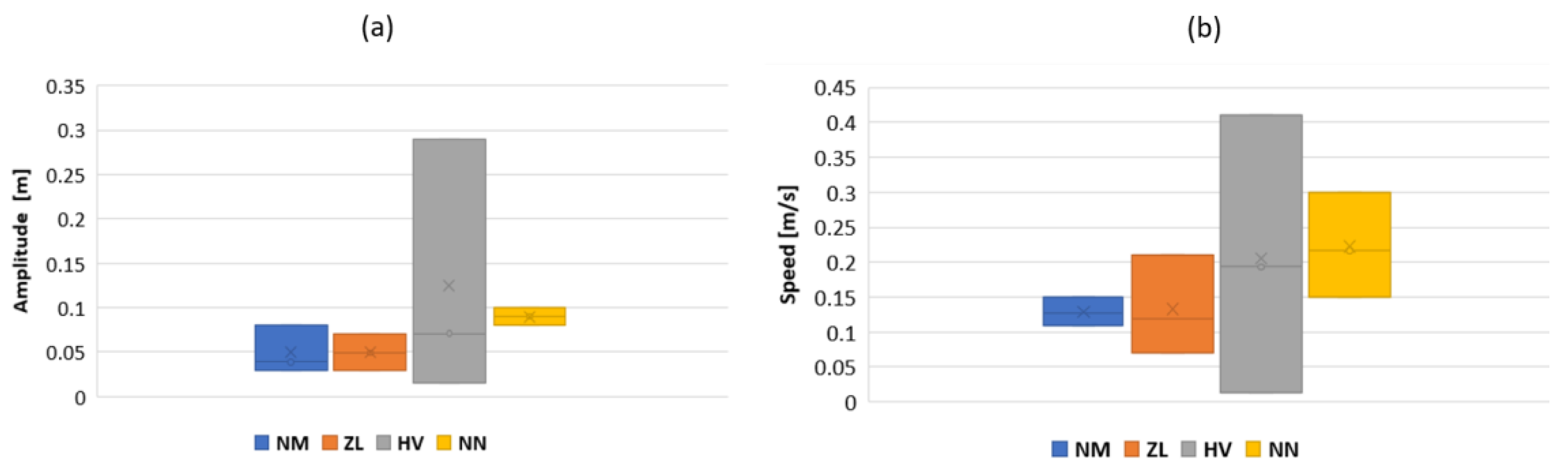 Biomimetics 07 00223 g017 Biomimetics 07 00223 g017