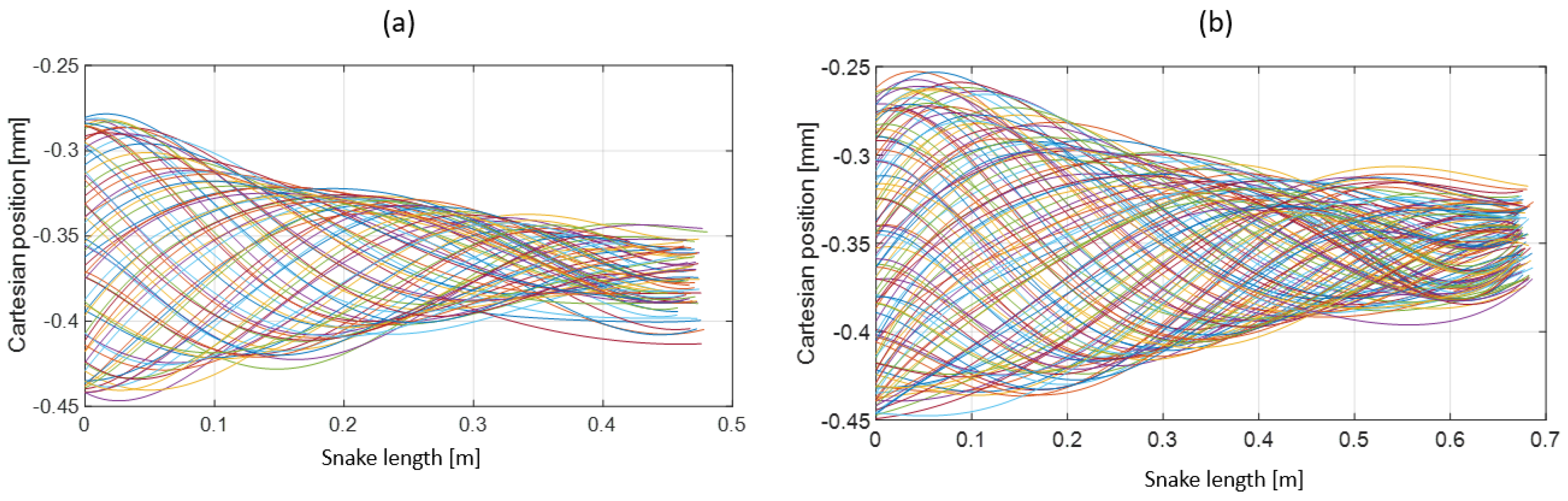 Biomimetics 07 00223 g018 Biomimetics 07 00223 g018