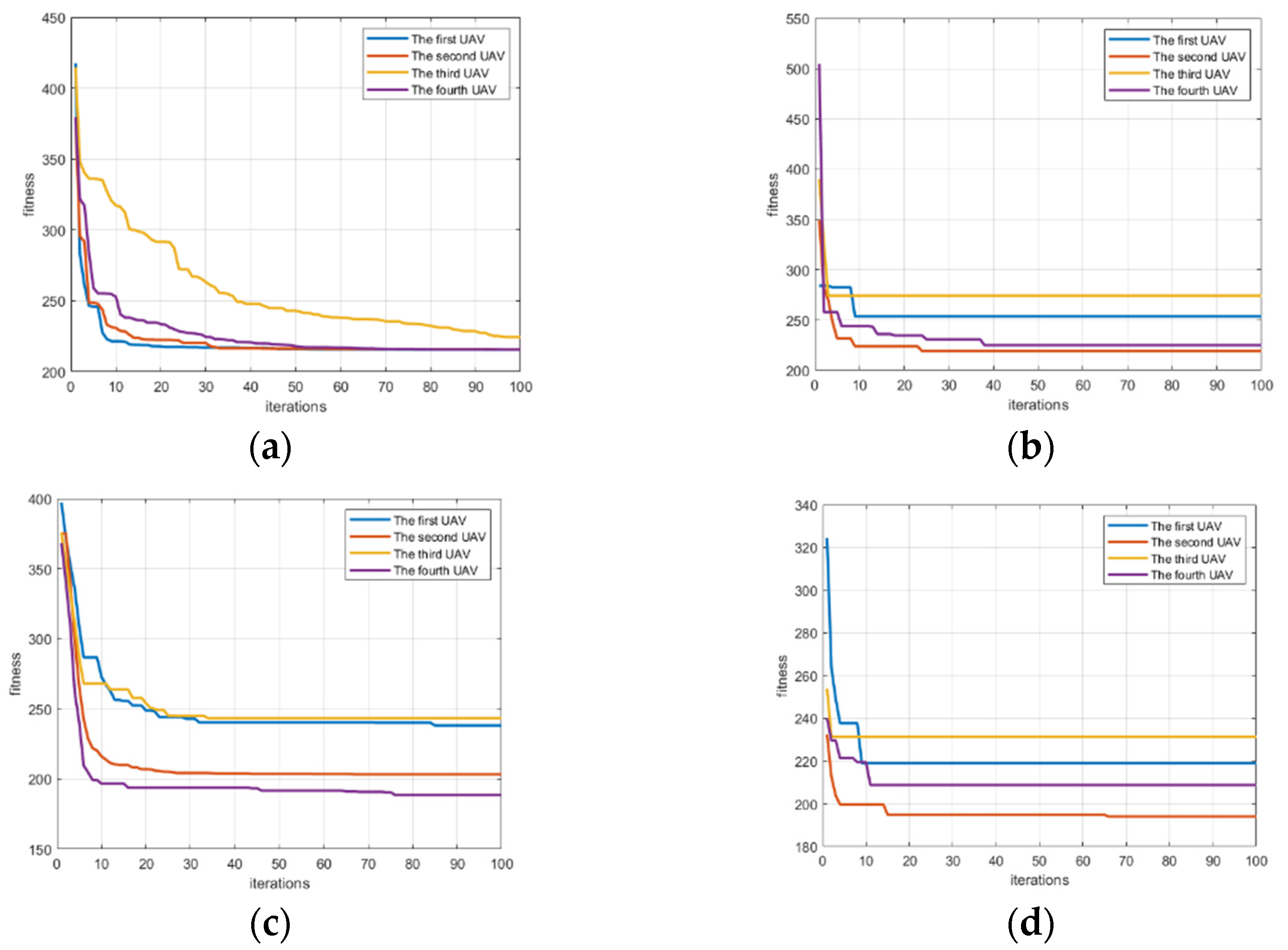 Biomimetics 07 00225 g003 Biomimetics 07 00225 g003