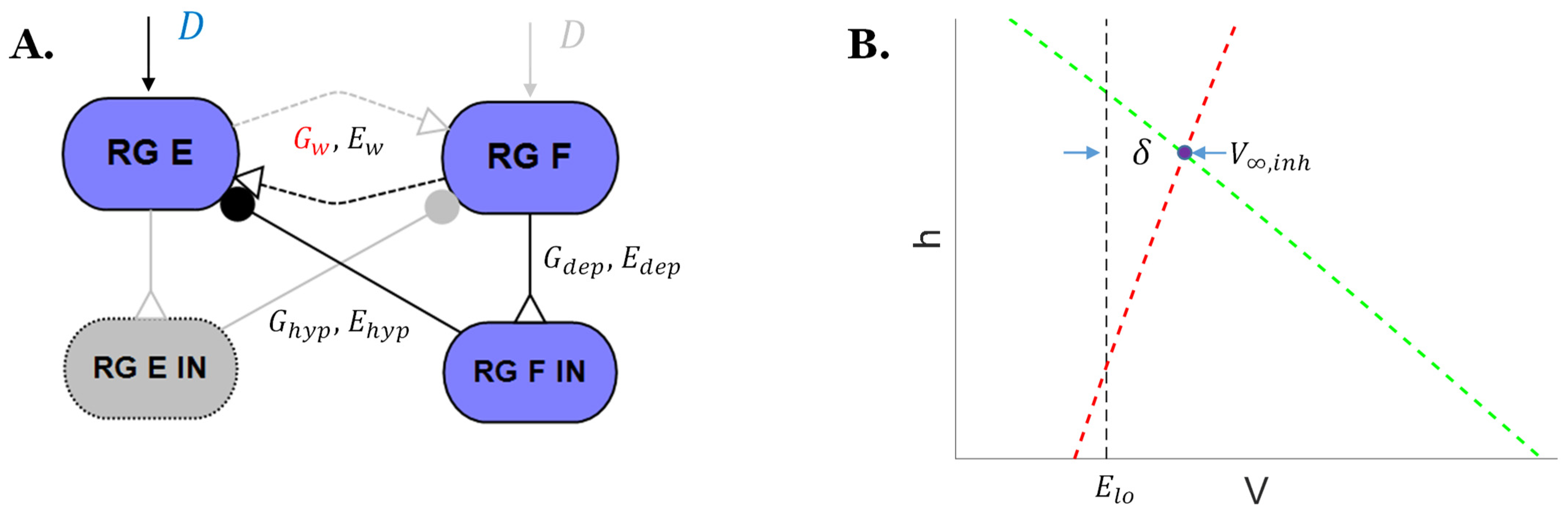 Biomimetics 07 00226 g002 Biomimetics 07 00226 g002