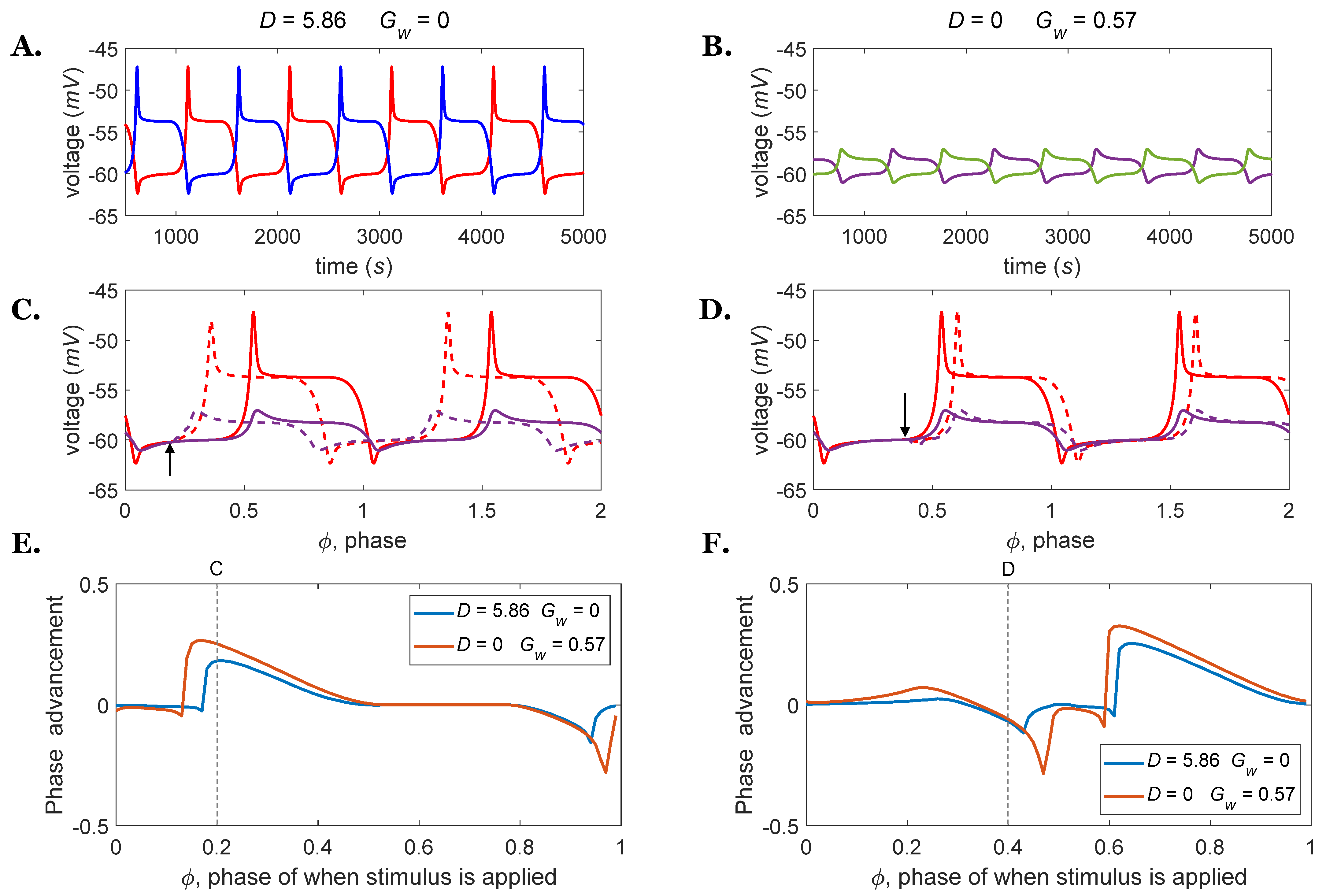 Biomimetics 07 00226 g003 Biomimetics 07 00226 g003
