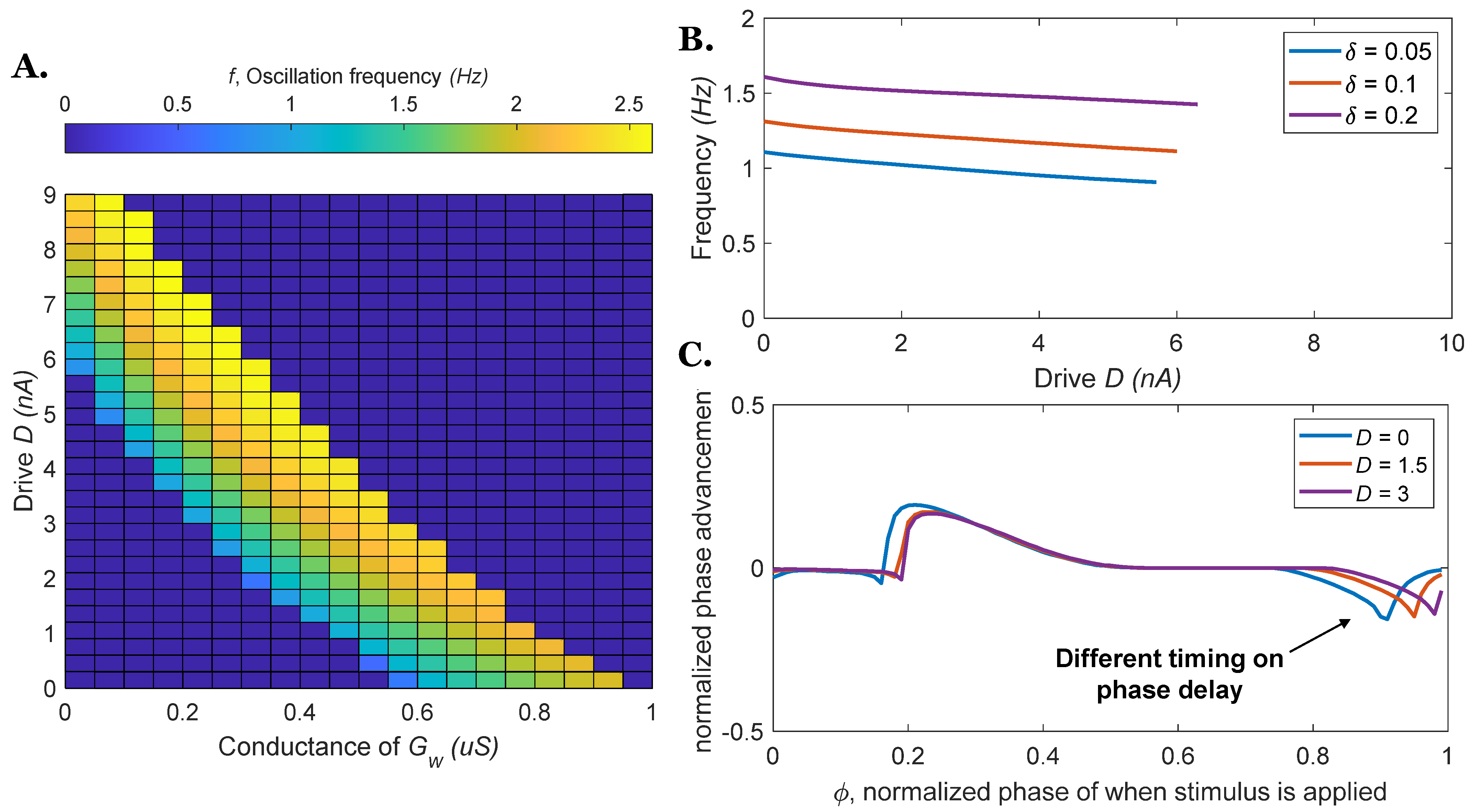 Biomimetics 07 00226 g004 Biomimetics 07 00226 g004