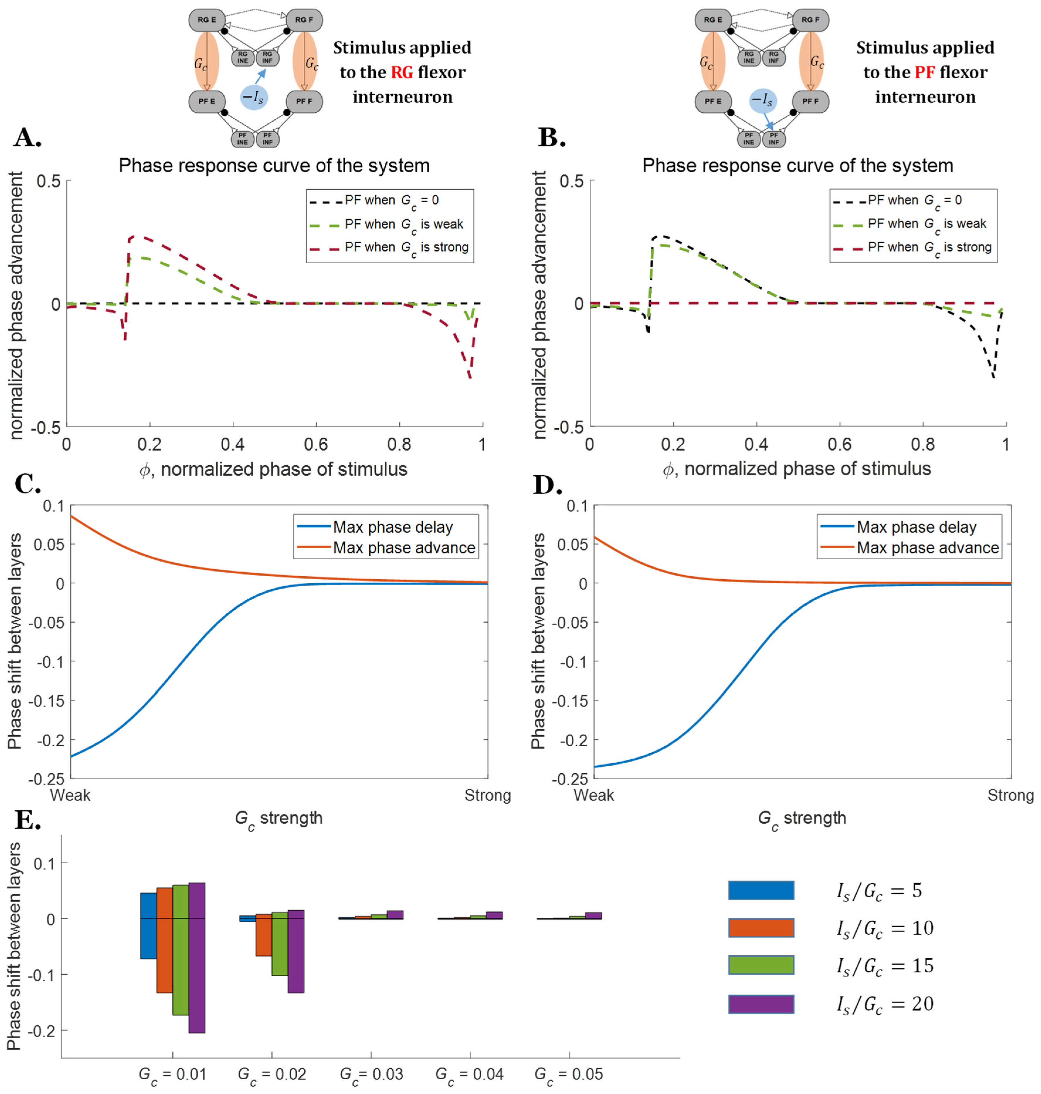 Biomimetics 07 00226 g006 Biomimetics 07 00226 g006