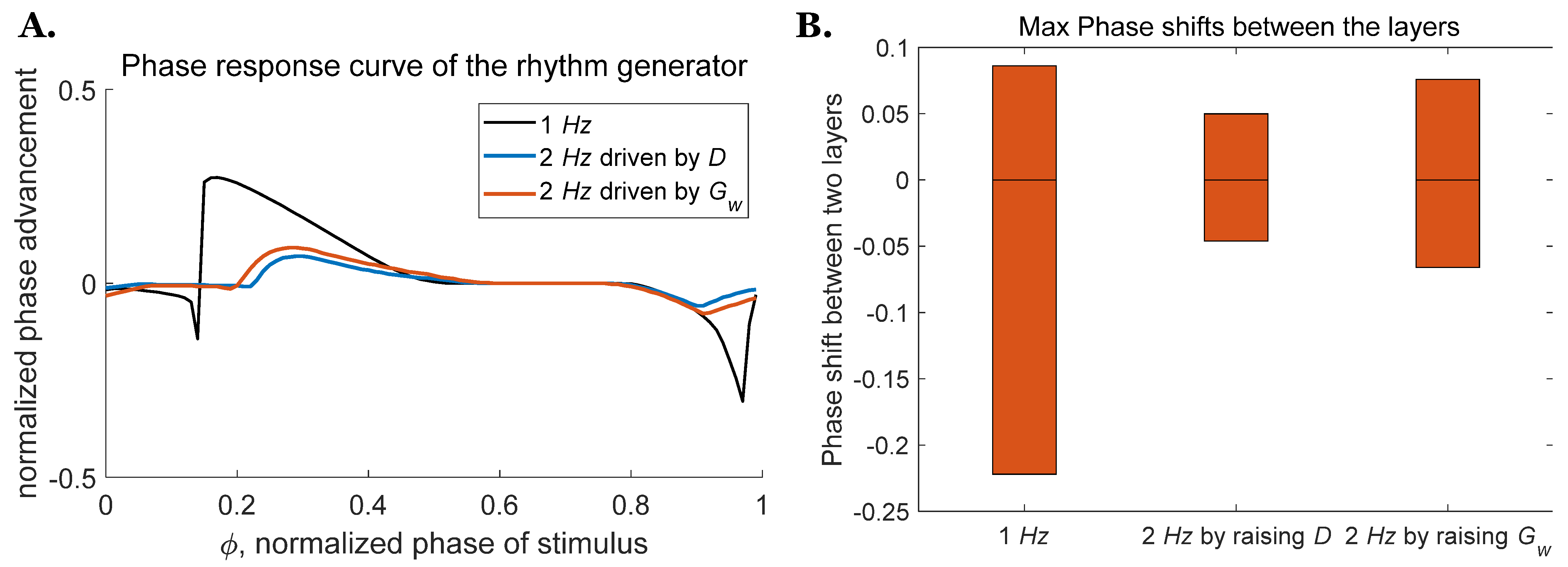 Biomimetics 07 00226 g007 Biomimetics 07 00226 g007