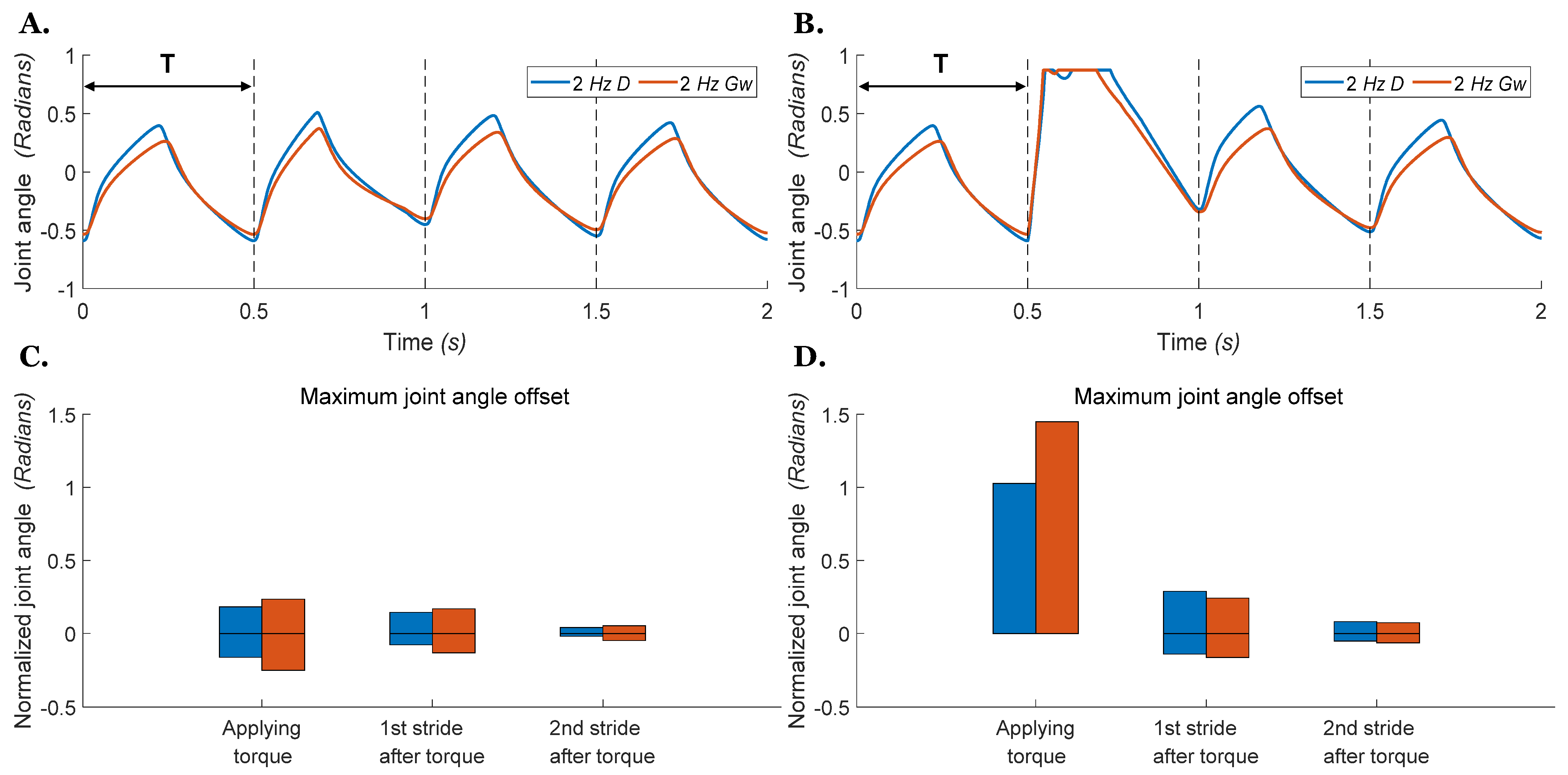 Biomimetics 07 00226 g010 Biomimetics 07 00226 g010