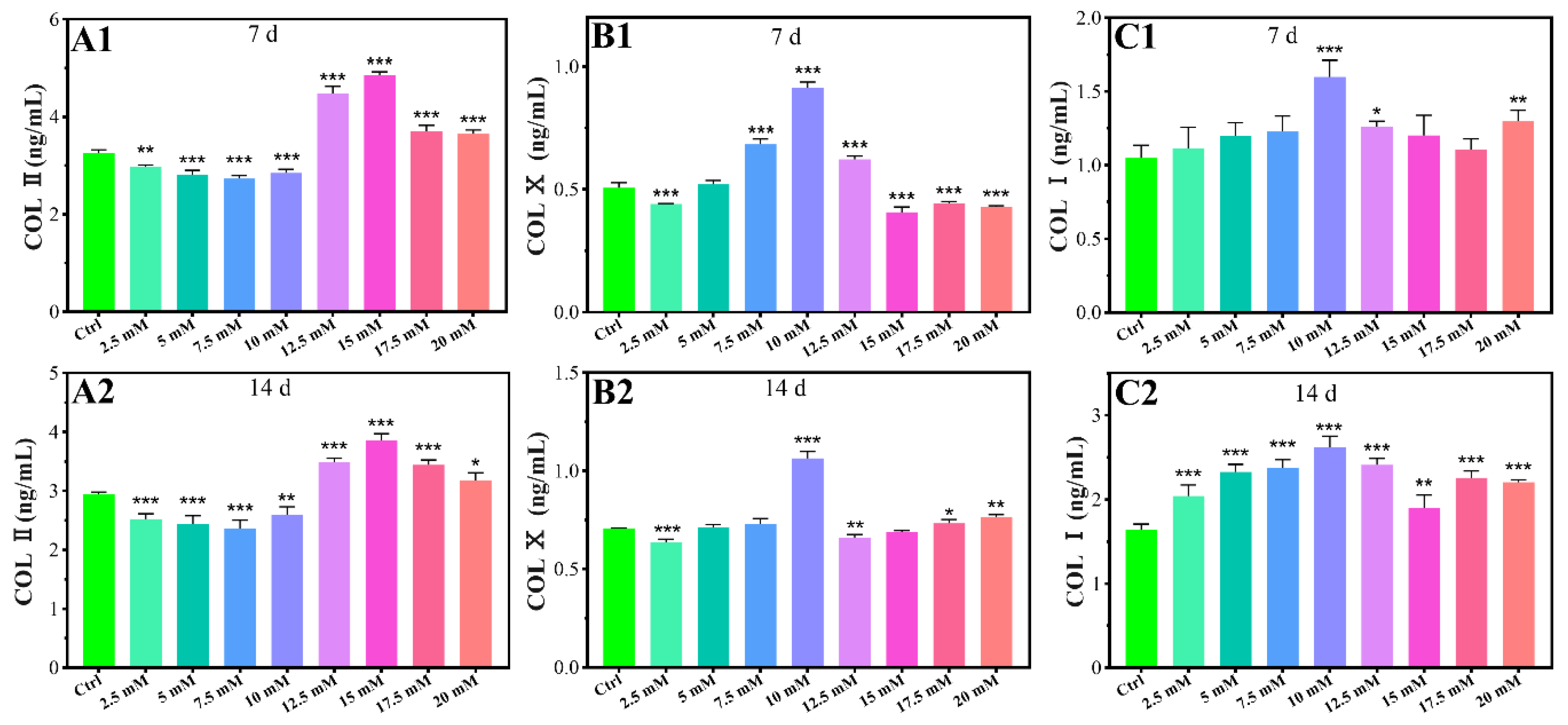 Biomimetics 07 00227 g003 Biomimetics 07 00227 g003