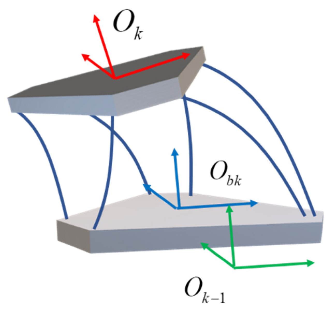 Biomimetics 07 00228 g005 Biomimetics 07 00228 g005