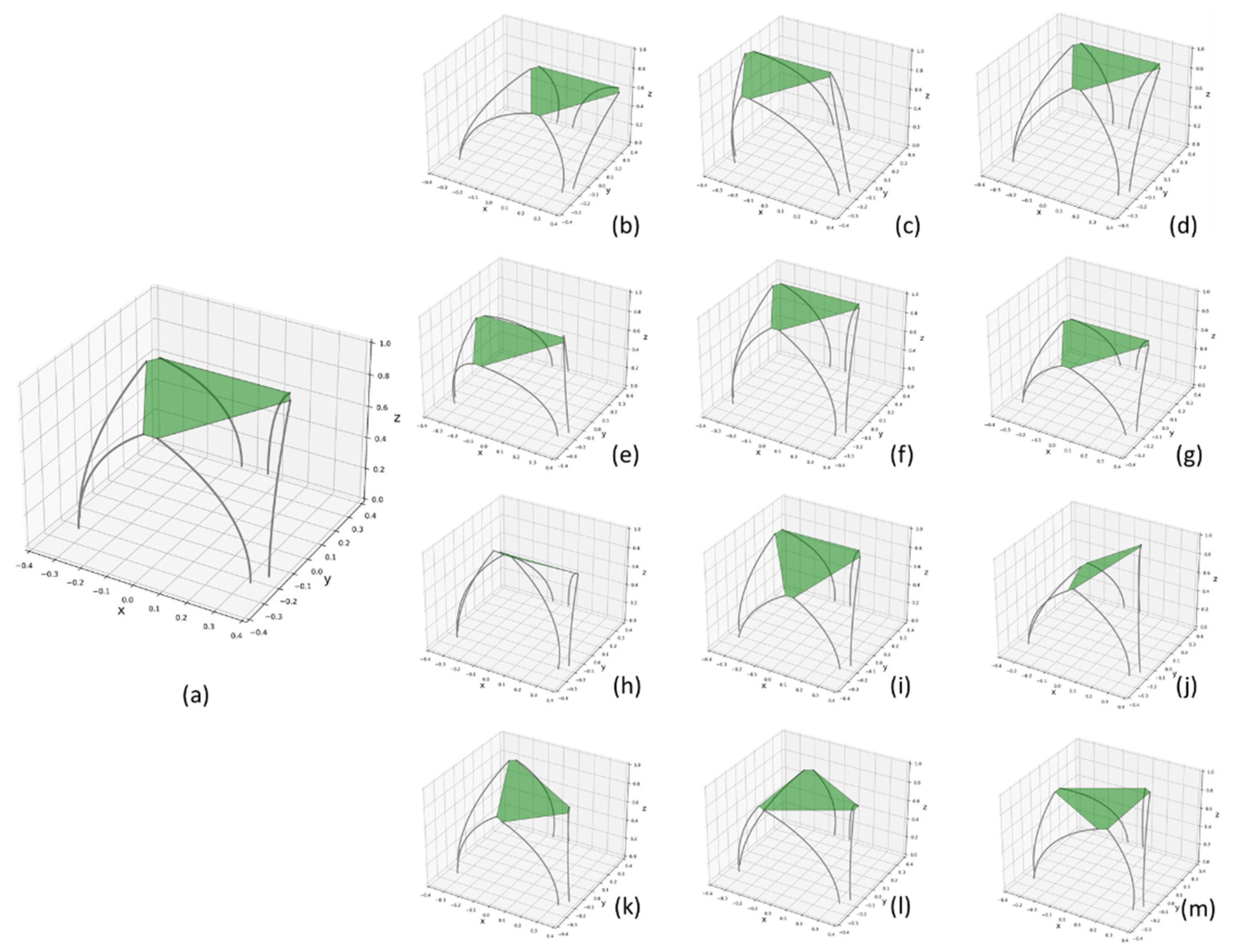 Biomimetics 07 00228 g006 Biomimetics 07 00228 g006