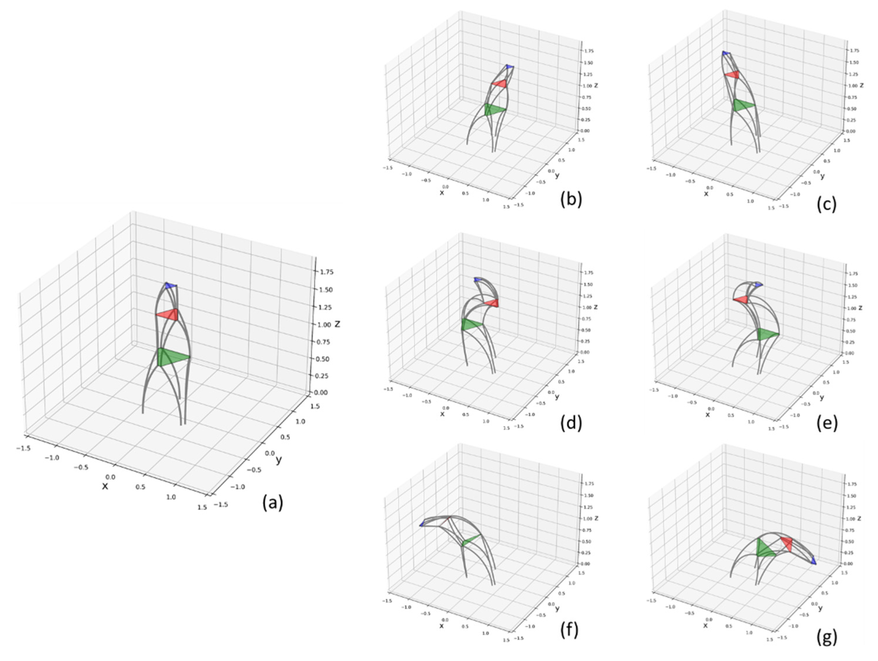 Biomimetics 07 00228 g010 Biomimetics 07 00228 g010