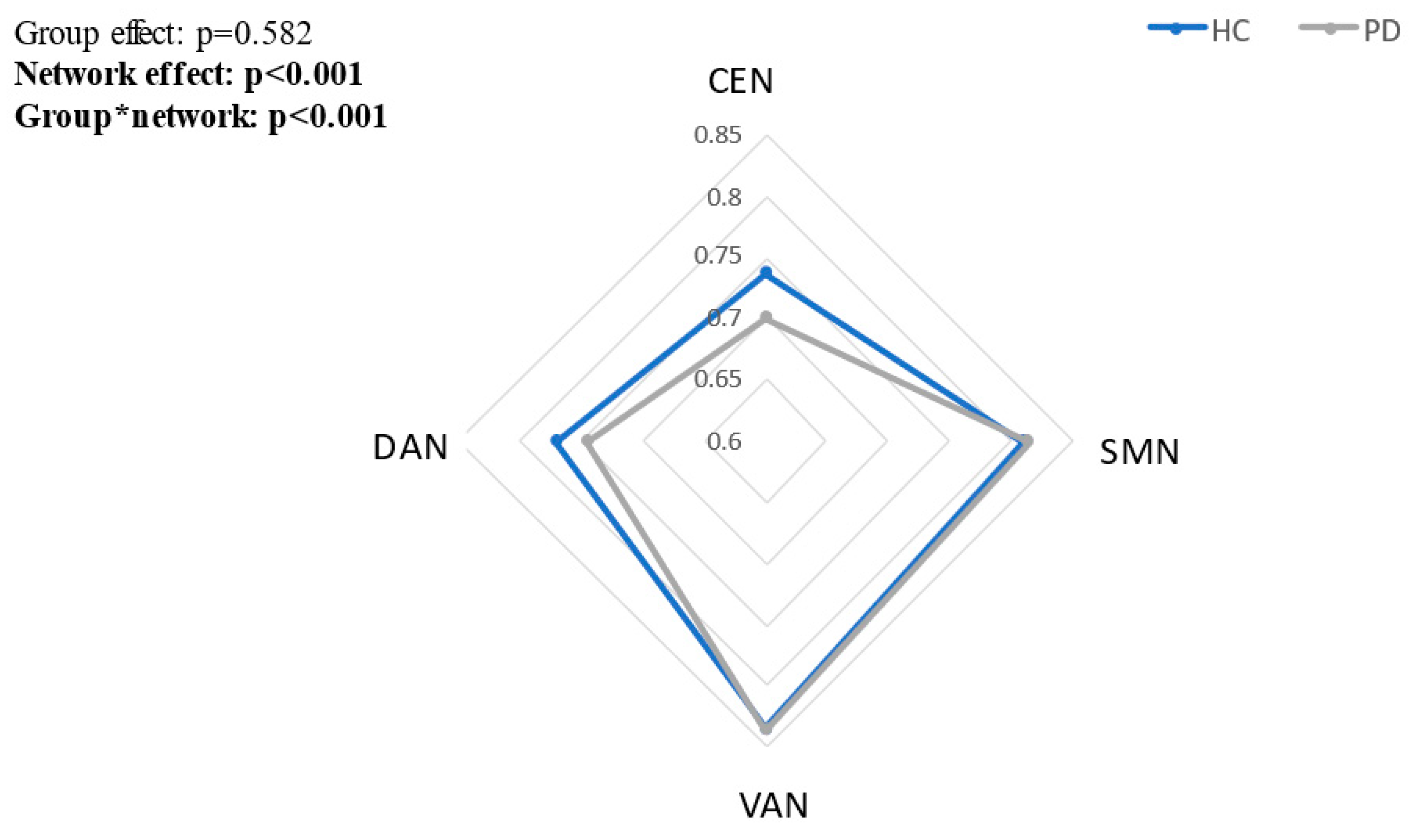 Biomimetics 07 00231 g002 Biomimetics 07 00231 g002