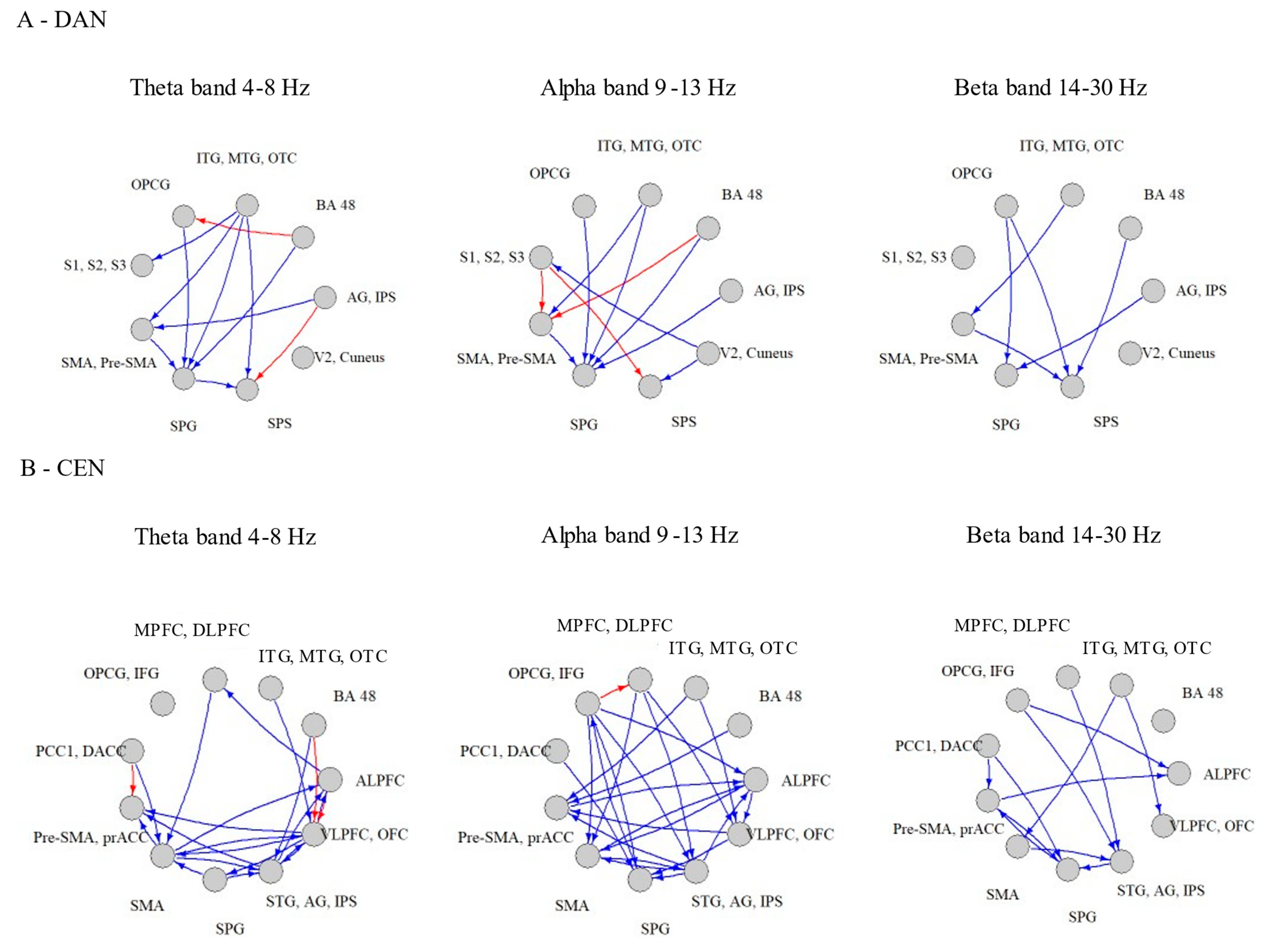 Biomimetics 07 00231 g003a Biomimetics 07 00231 g003a