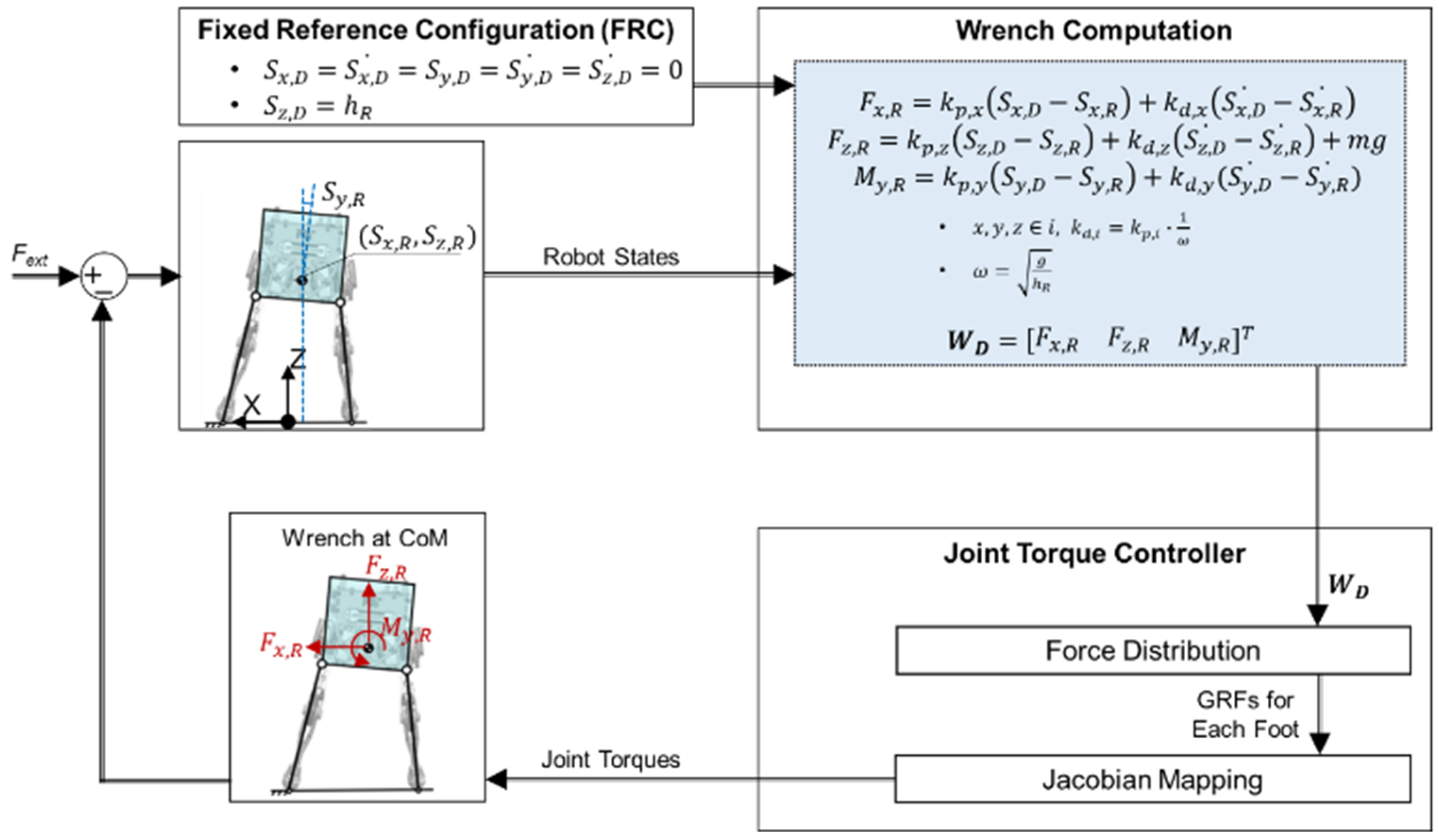 Biomimetics 07 00232 g008 Biomimetics 07 00232 g008