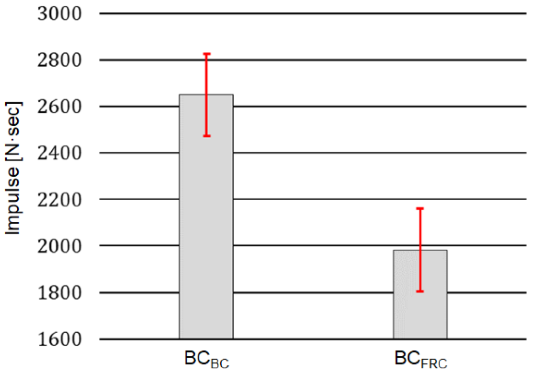 Biomimetics 07 00232 g014 Biomimetics 07 00232 g014