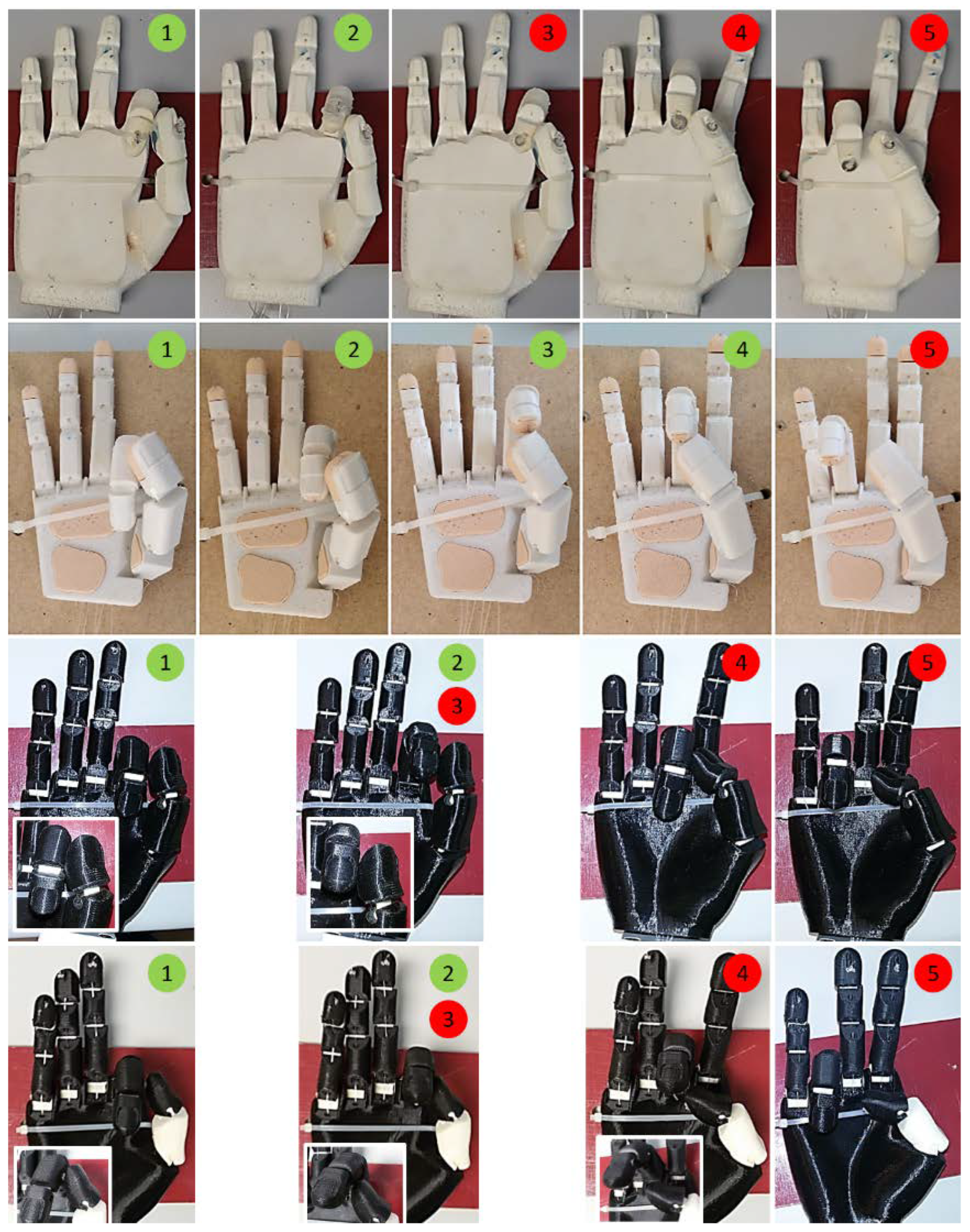 Biomimetics 07 00233 g006