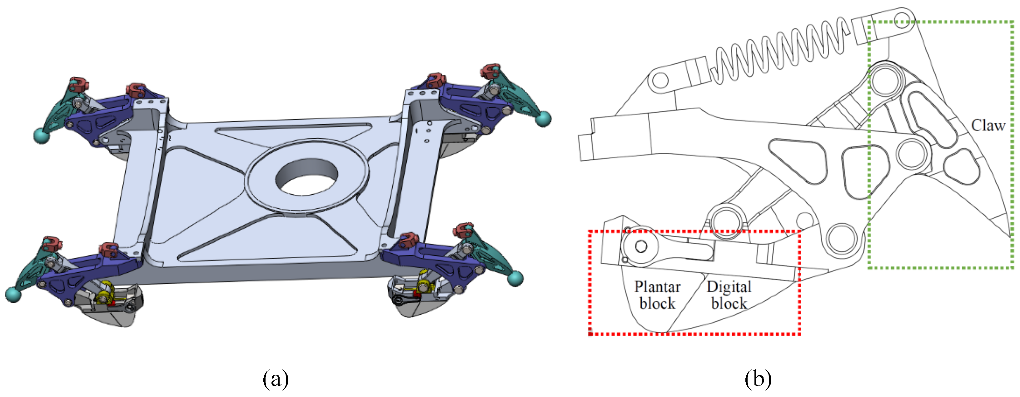 Biomimetics 07 00235 g003 550