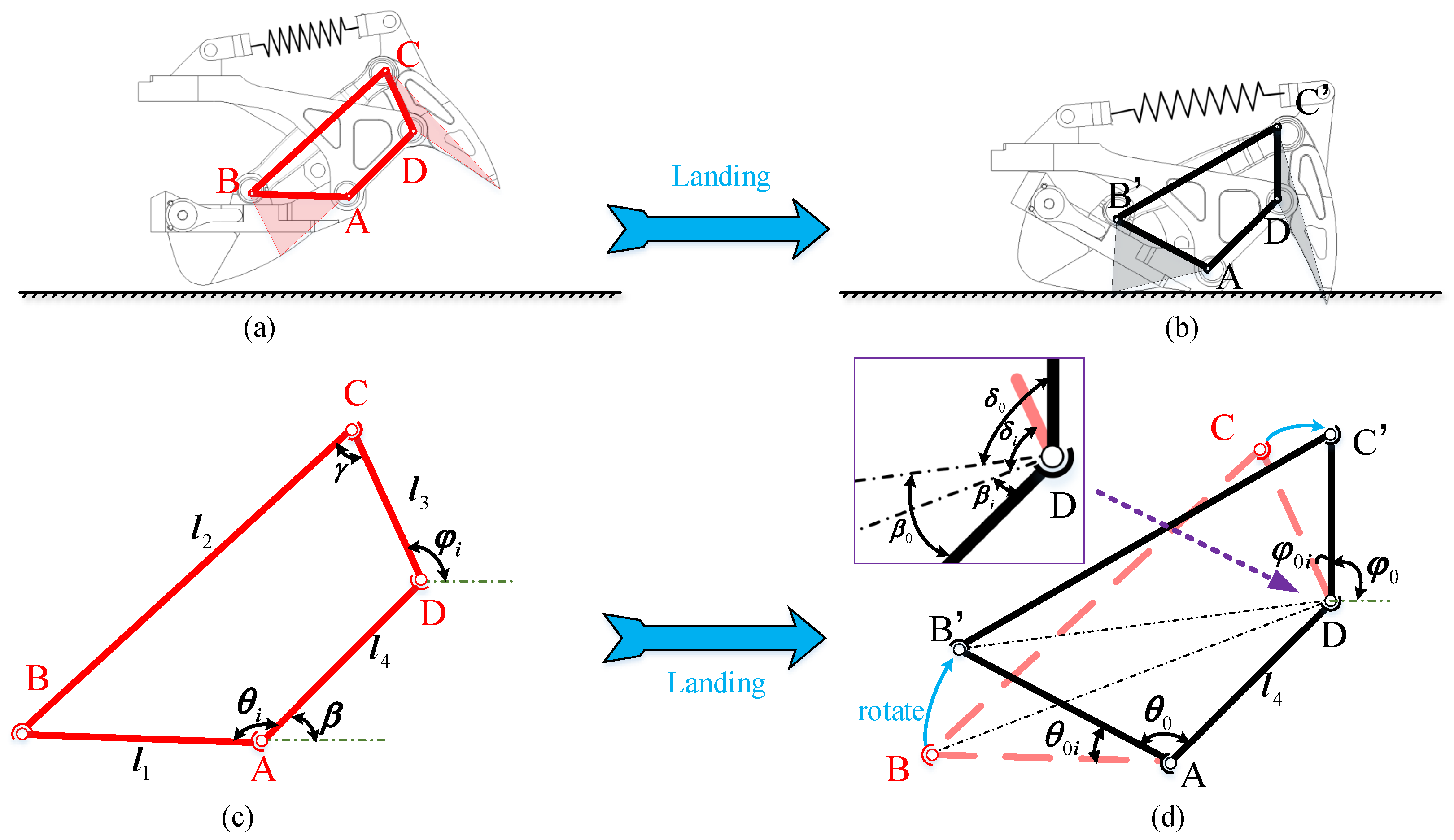 Biomimetics 07 00235 g006 550