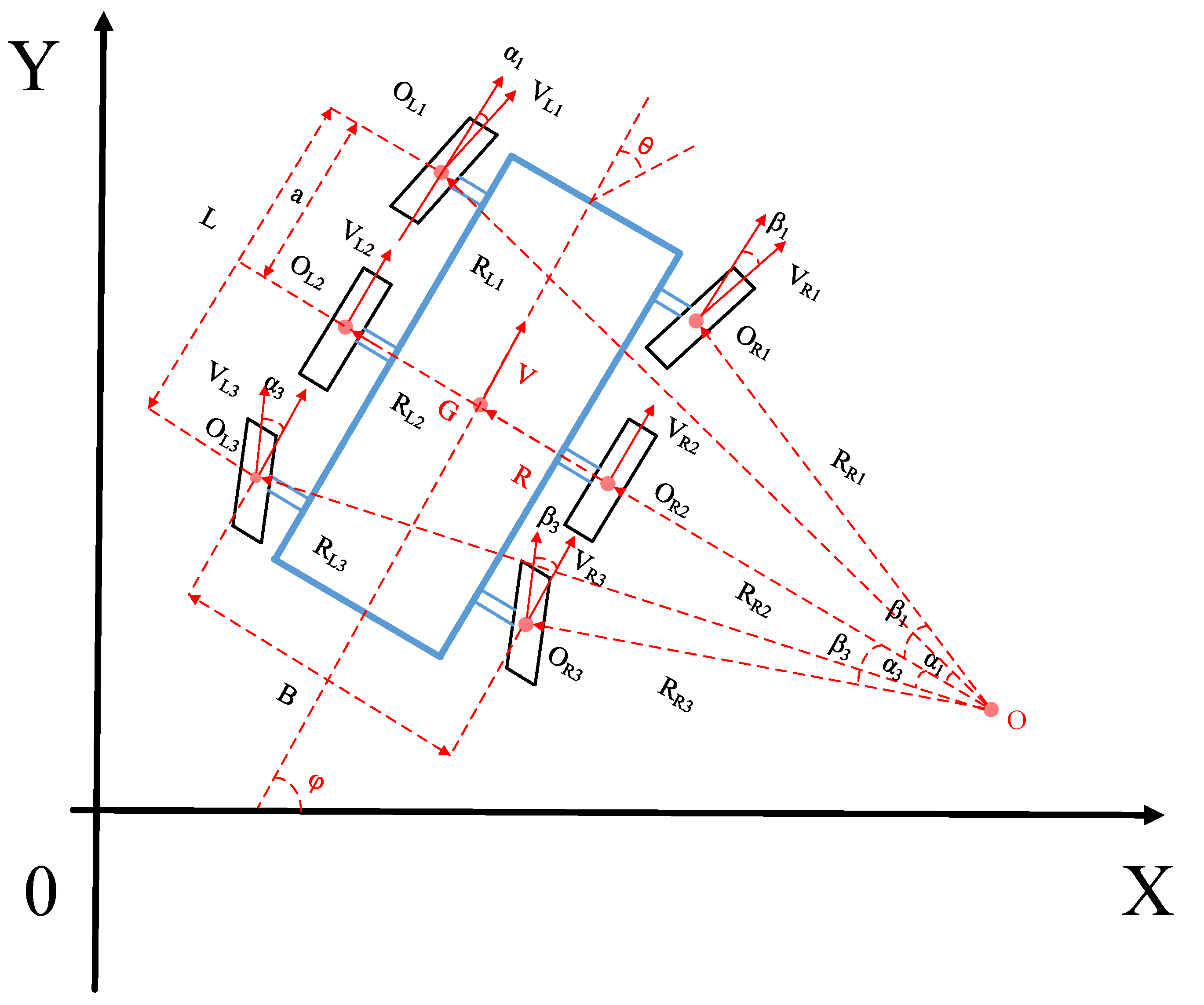 Biomimetics 07 00238 g001 550