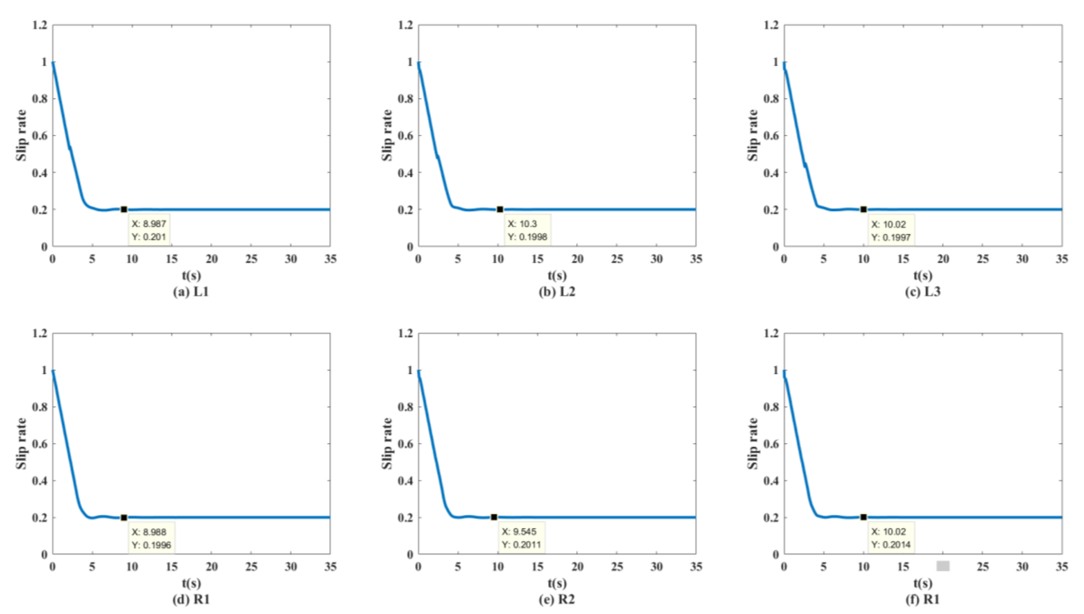 Biomimetics 07 00238 g015 550