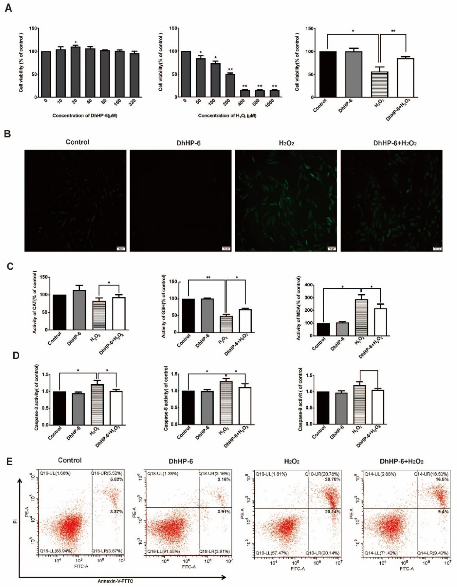 Biomimetics 07 00240 g001 Biomimetics 07 00240 g001