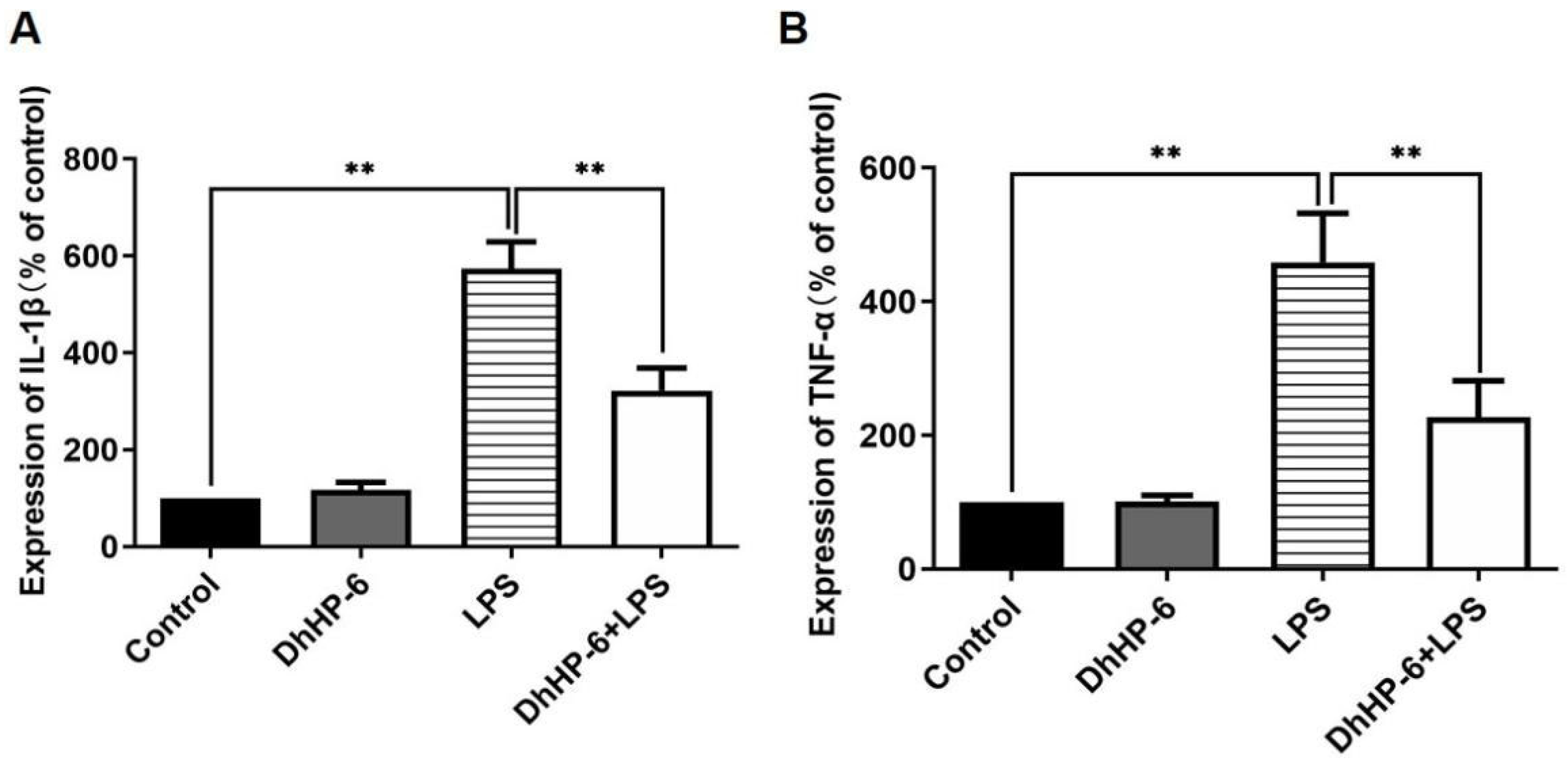 Biomimetics 07 00240 g002 Biomimetics 07 00240 g002