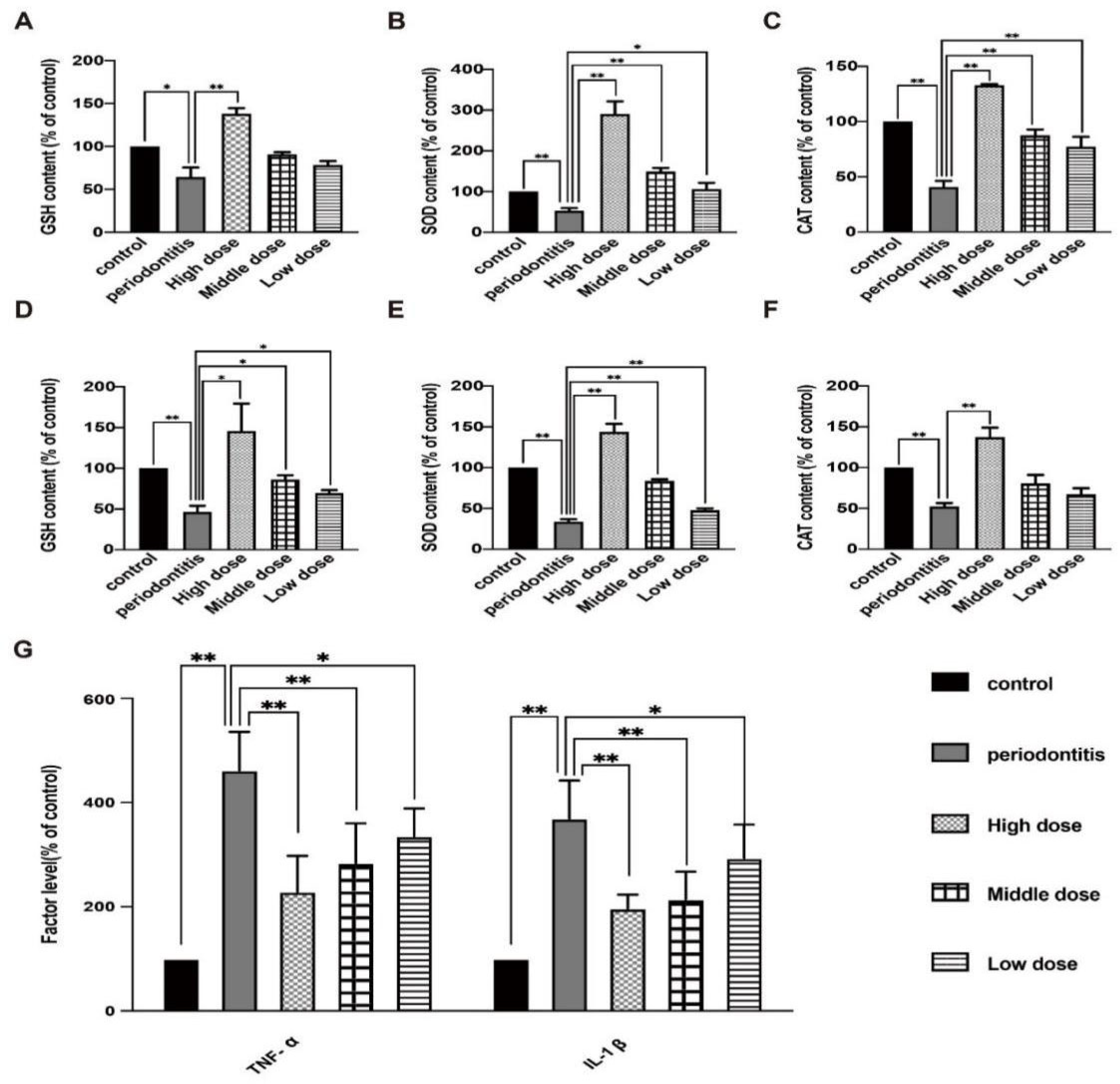 Biomimetics 07 00240 g004 Biomimetics 07 00240 g004
