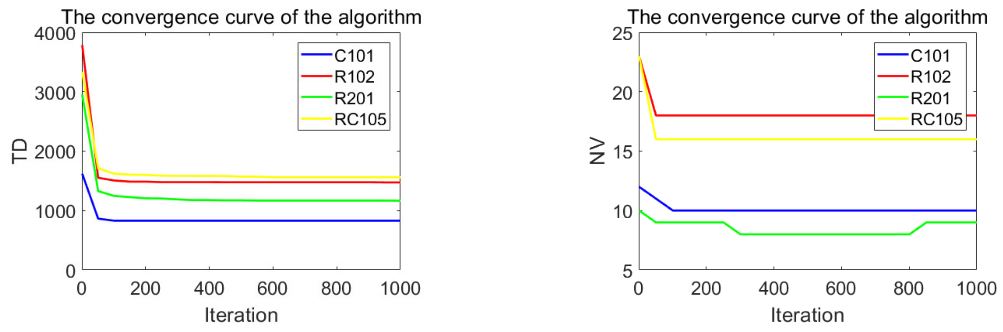 Biomimetics 07 00241 g008 Biomimetics 07 00241 g008