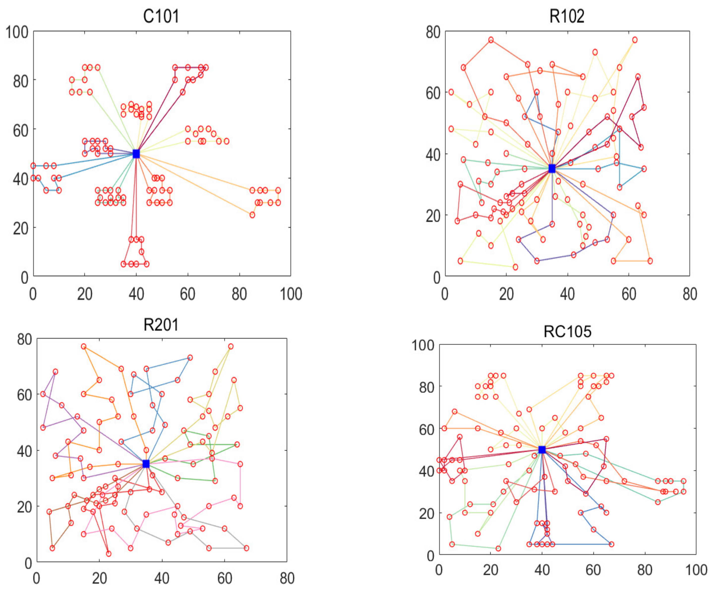 Biomimetics 07 00241 g009 Biomimetics 07 00241 g009