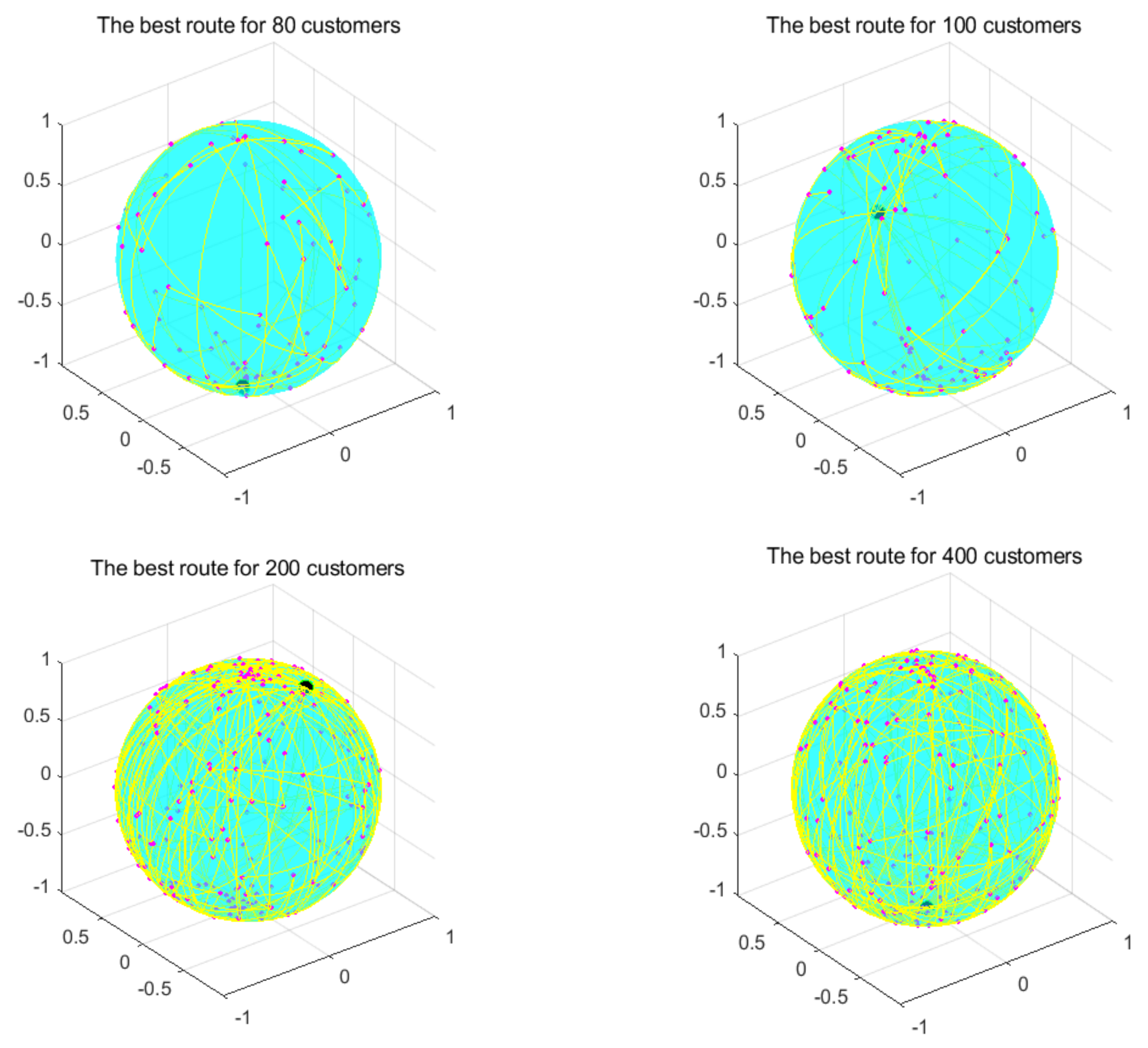Biomimetics 07 00241 g013 Biomimetics 07 00241 g013
