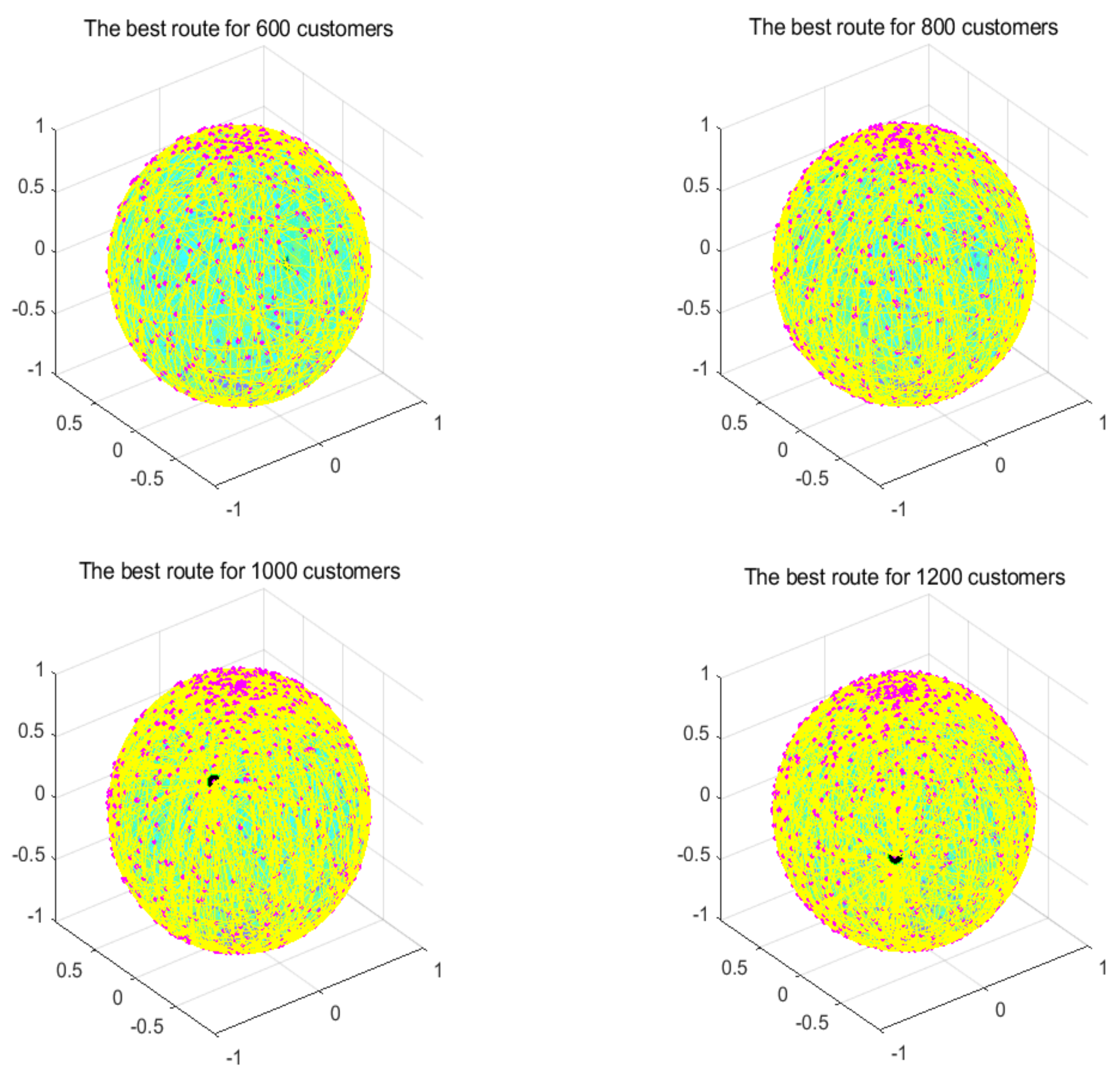 Biomimetics 07 00241 g017 Biomimetics 07 00241 g017
