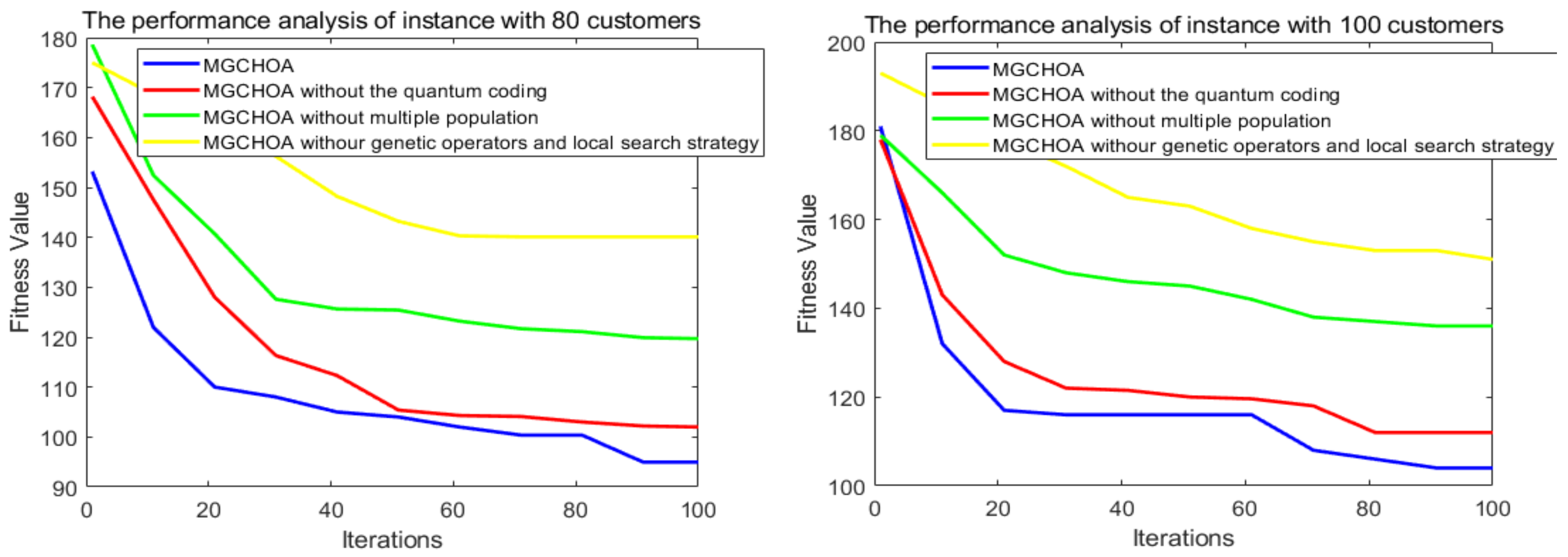 Biomimetics 07 00241 g022 Biomimetics 07 00241 g022