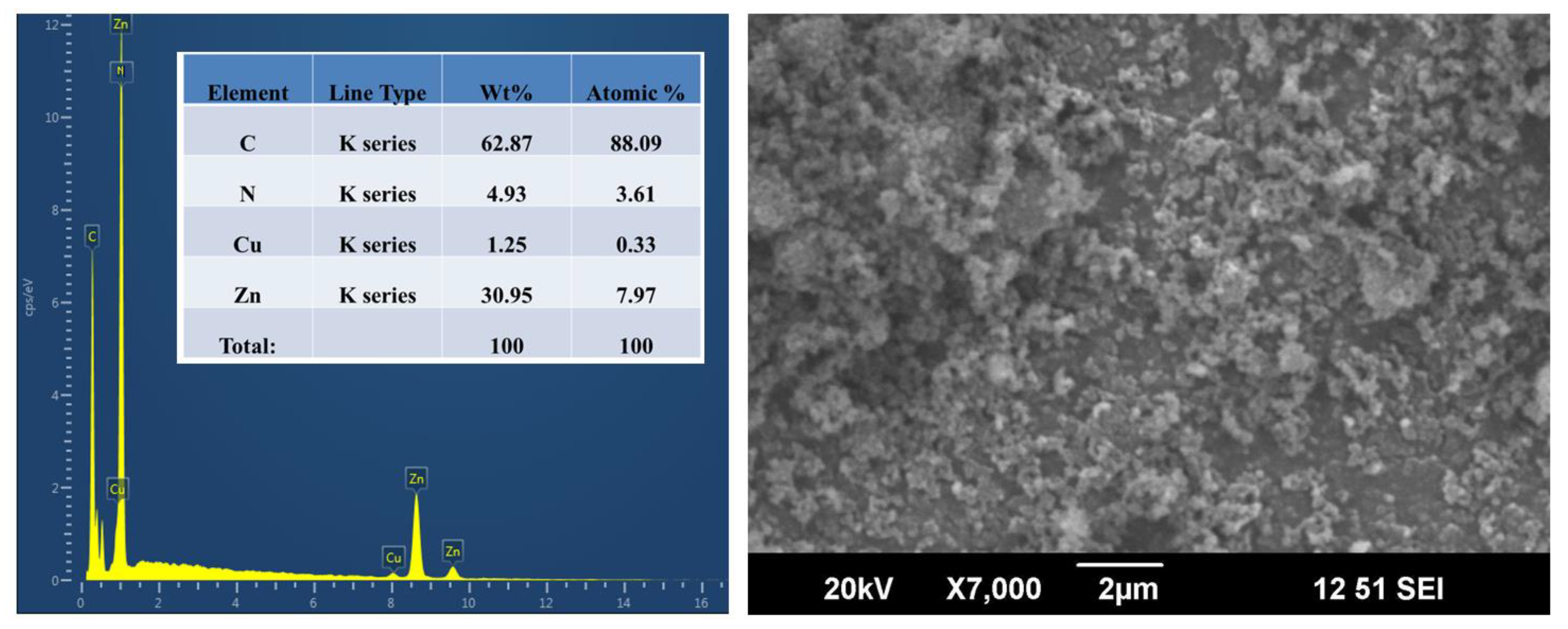 Biomimetics 07 00242 g004 Biomimetics 07 00242 g004