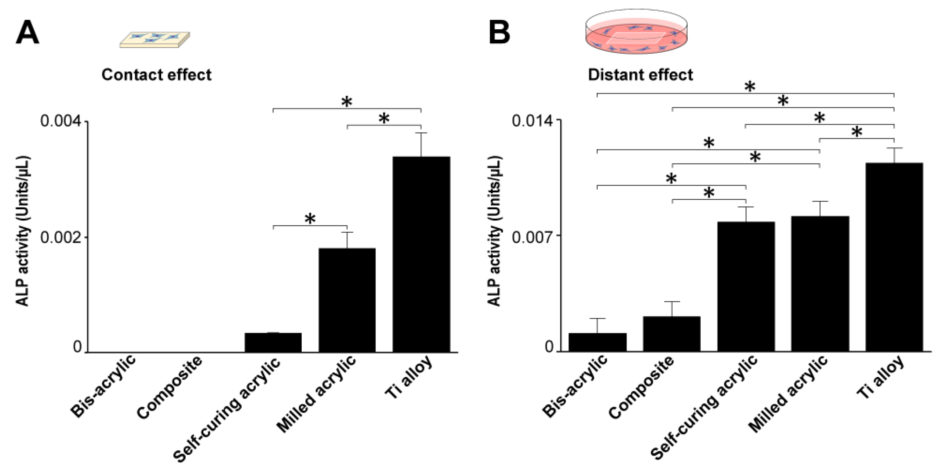 Biomimetics 07 00243 g007 Biomimetics 07 00243 g007