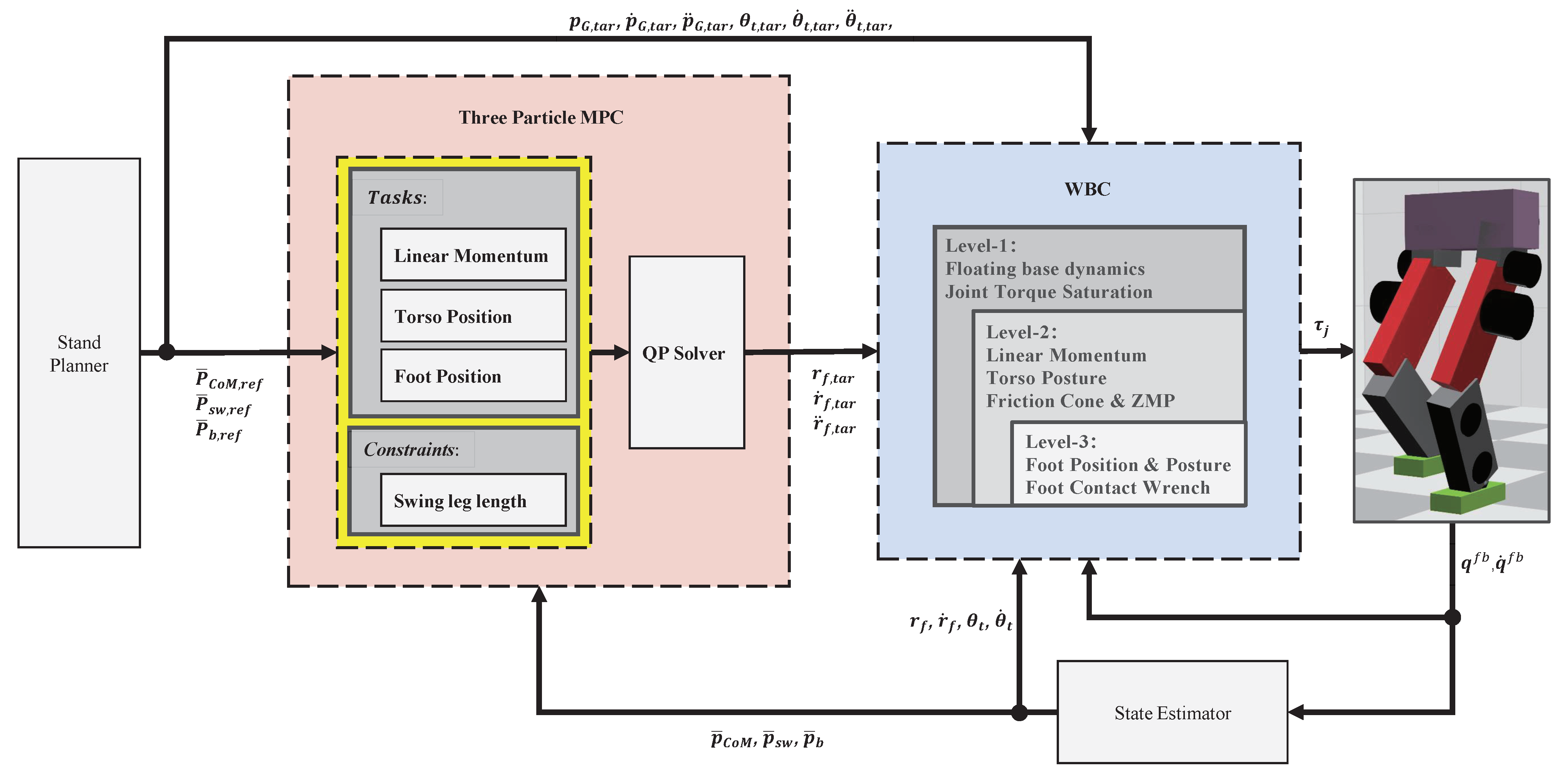 Biomimetics 07 00244 g002