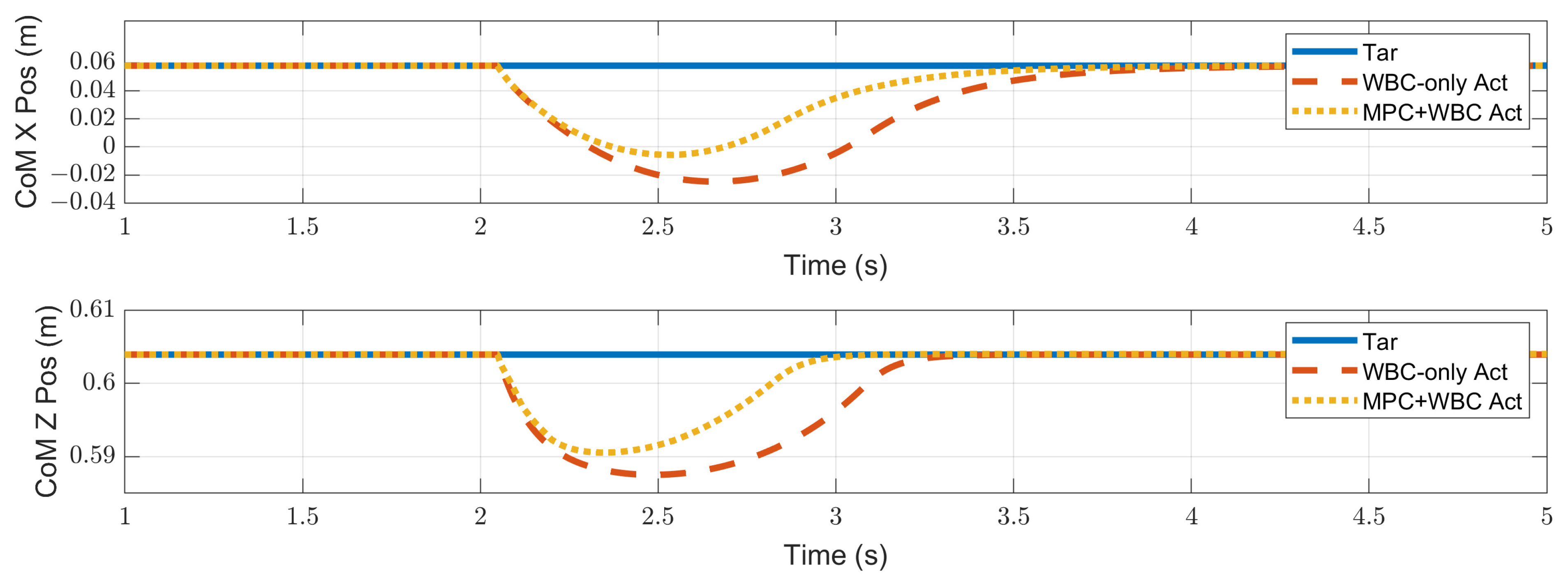 Biomimetics 07 00244 g004