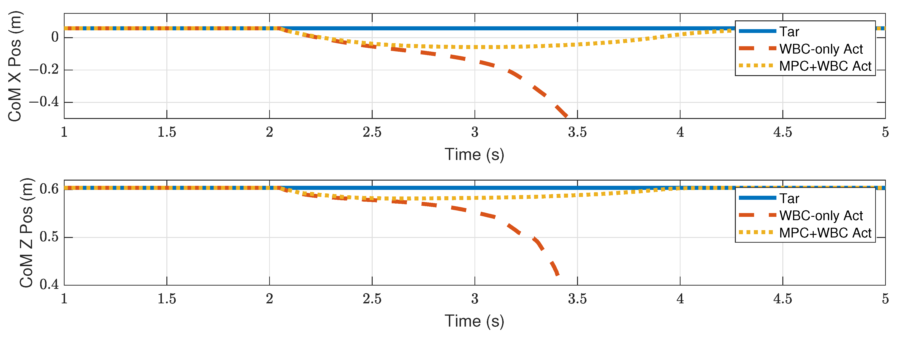 Biomimetics 07 00244 g005