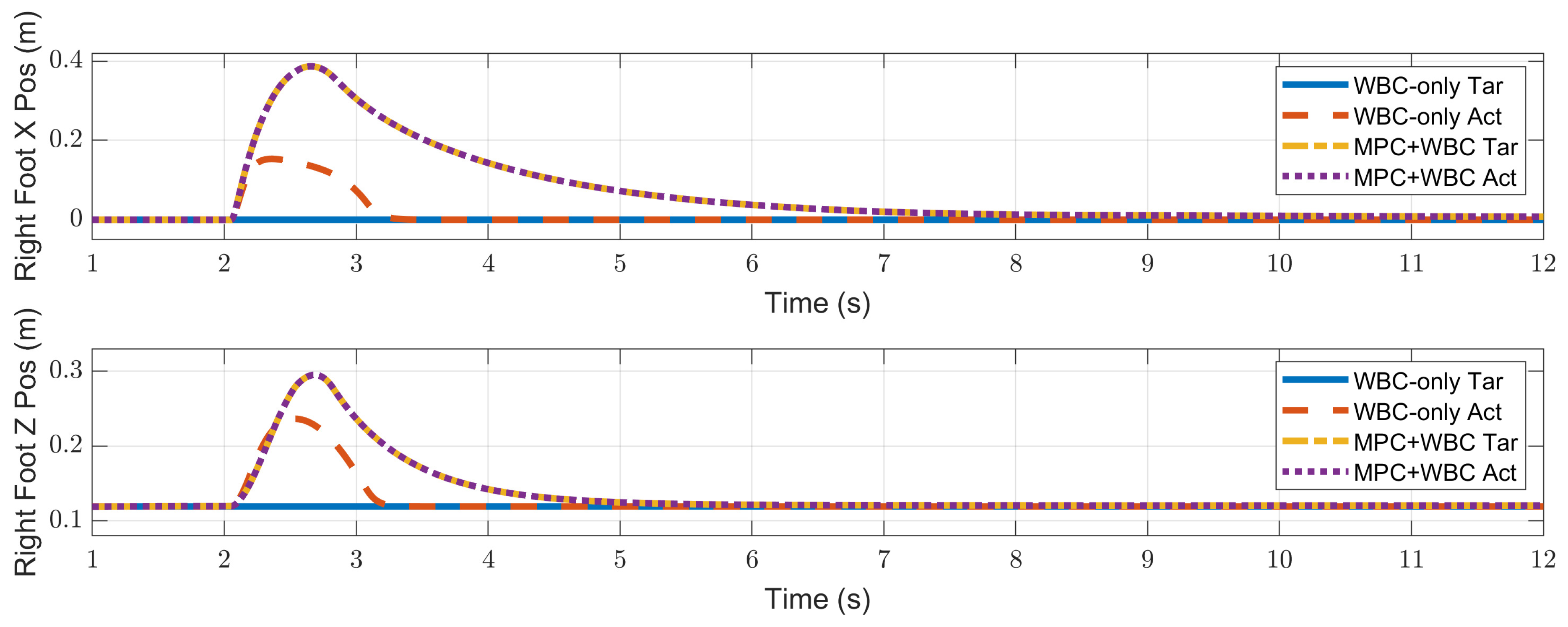 Biomimetics 07 00244 g006