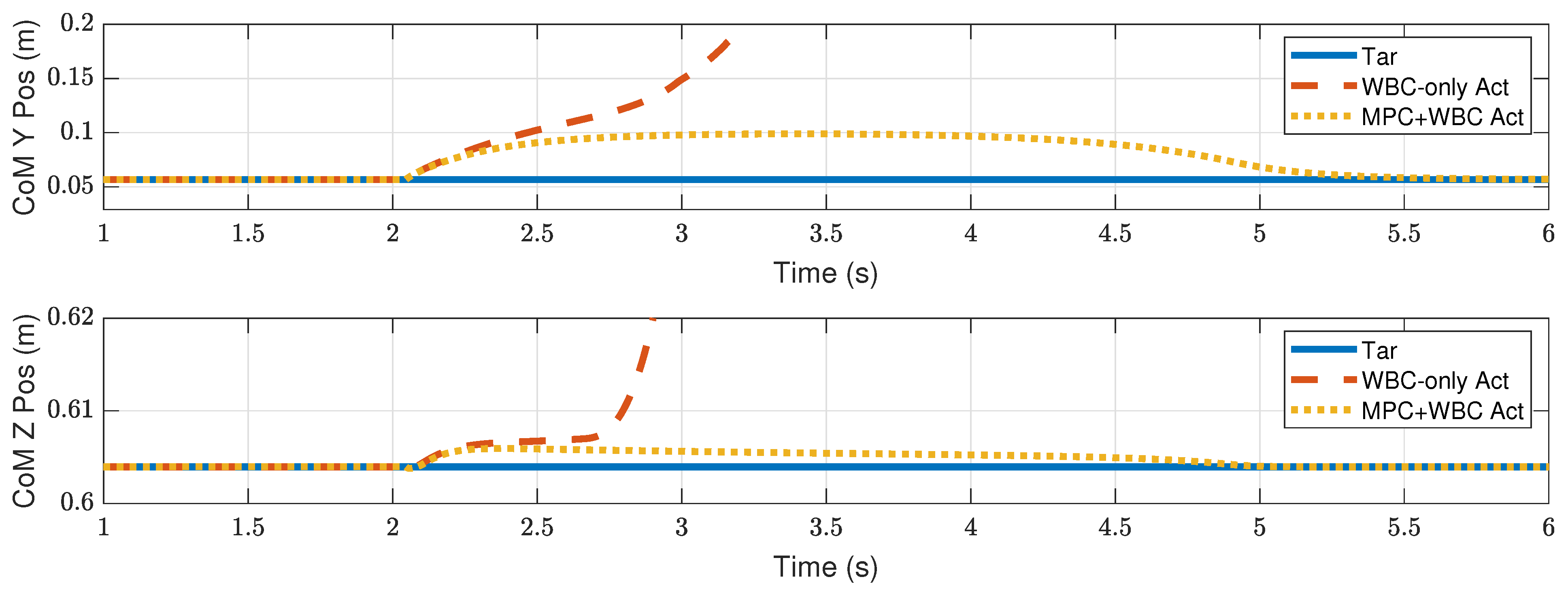 Biomimetics 07 00244 g013