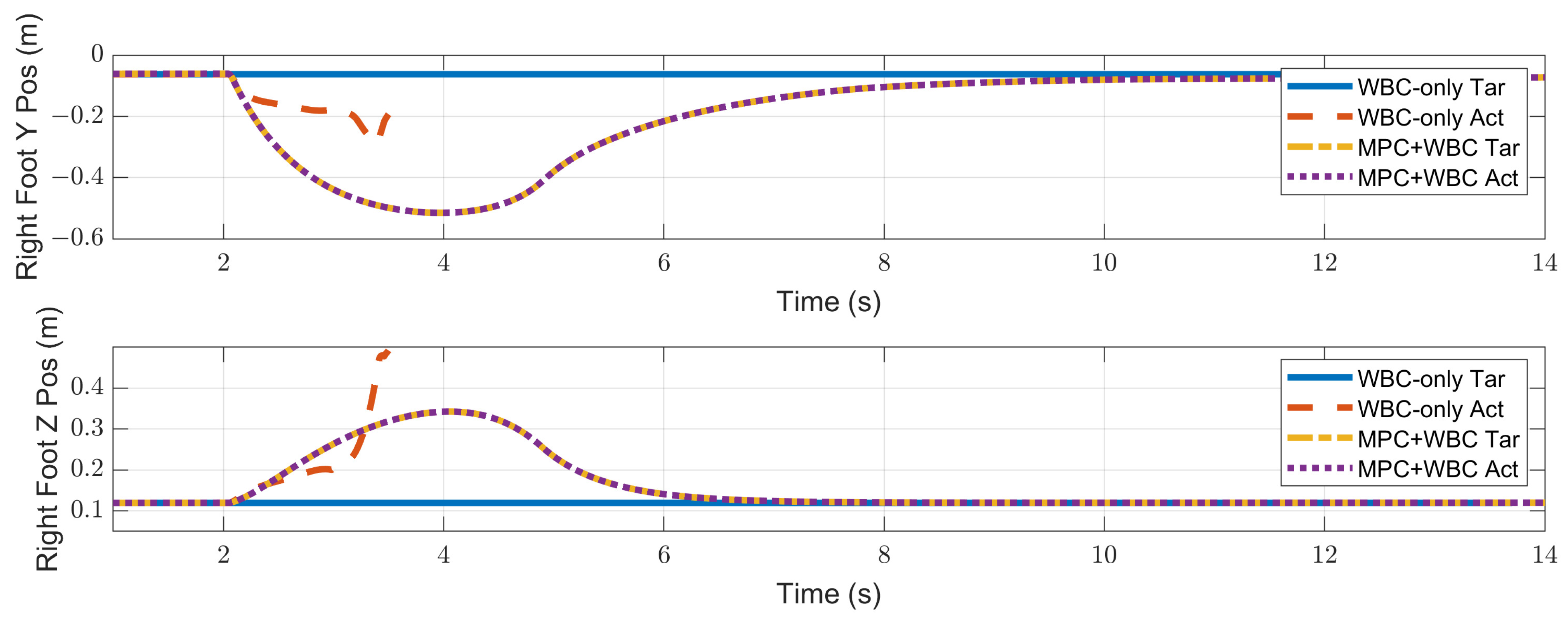 Biomimetics 07 00244 g015