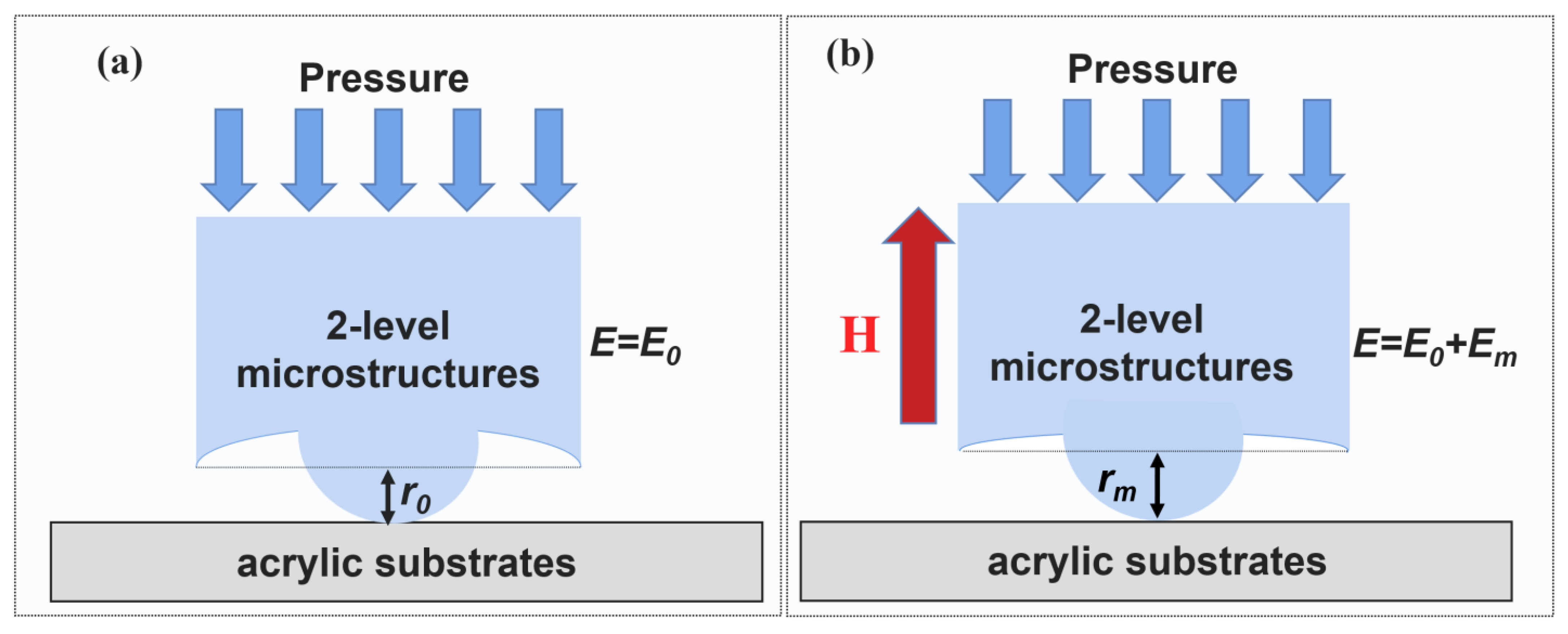 Biomimetics 07 00245 g006 Biomimetics 07 00245 g006