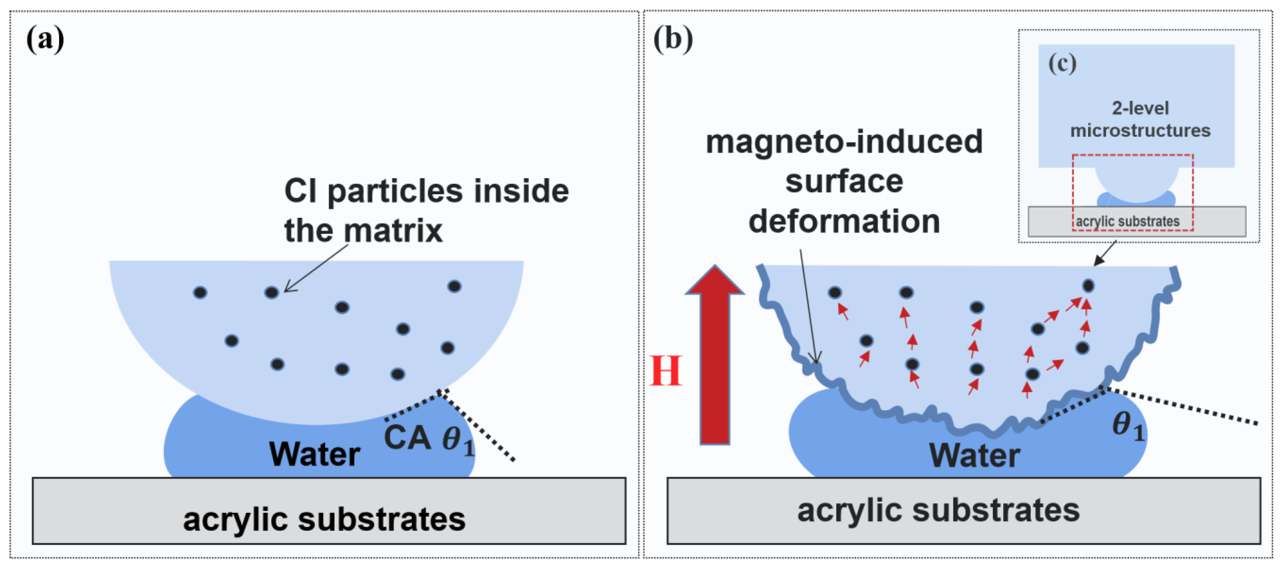 Biomimetics 07 00245 g008 Biomimetics 07 00245 g008