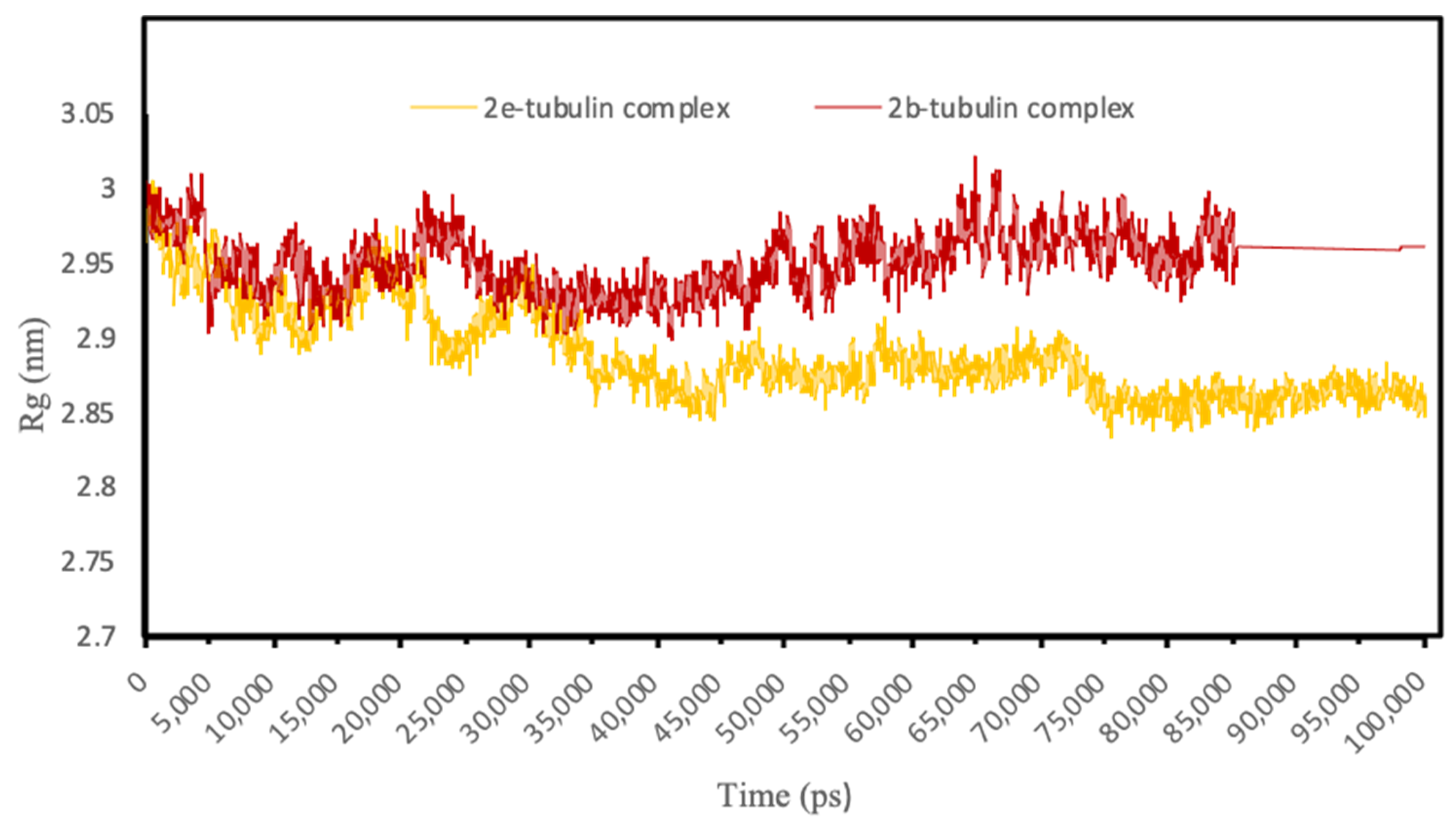 Biomimetics 07 00247 g008